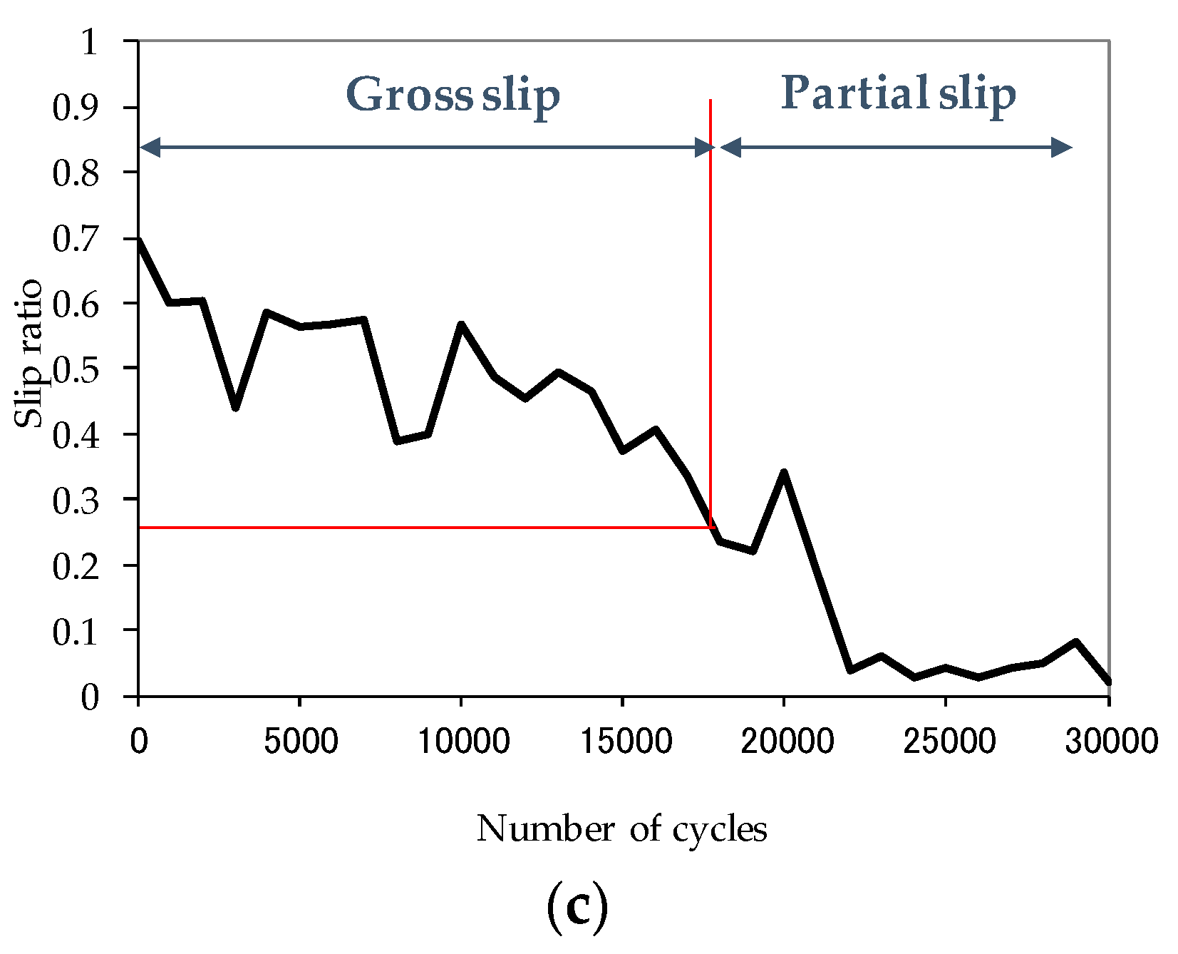 Coatings 09 00501 g007b Coatings 09 00501 g007b