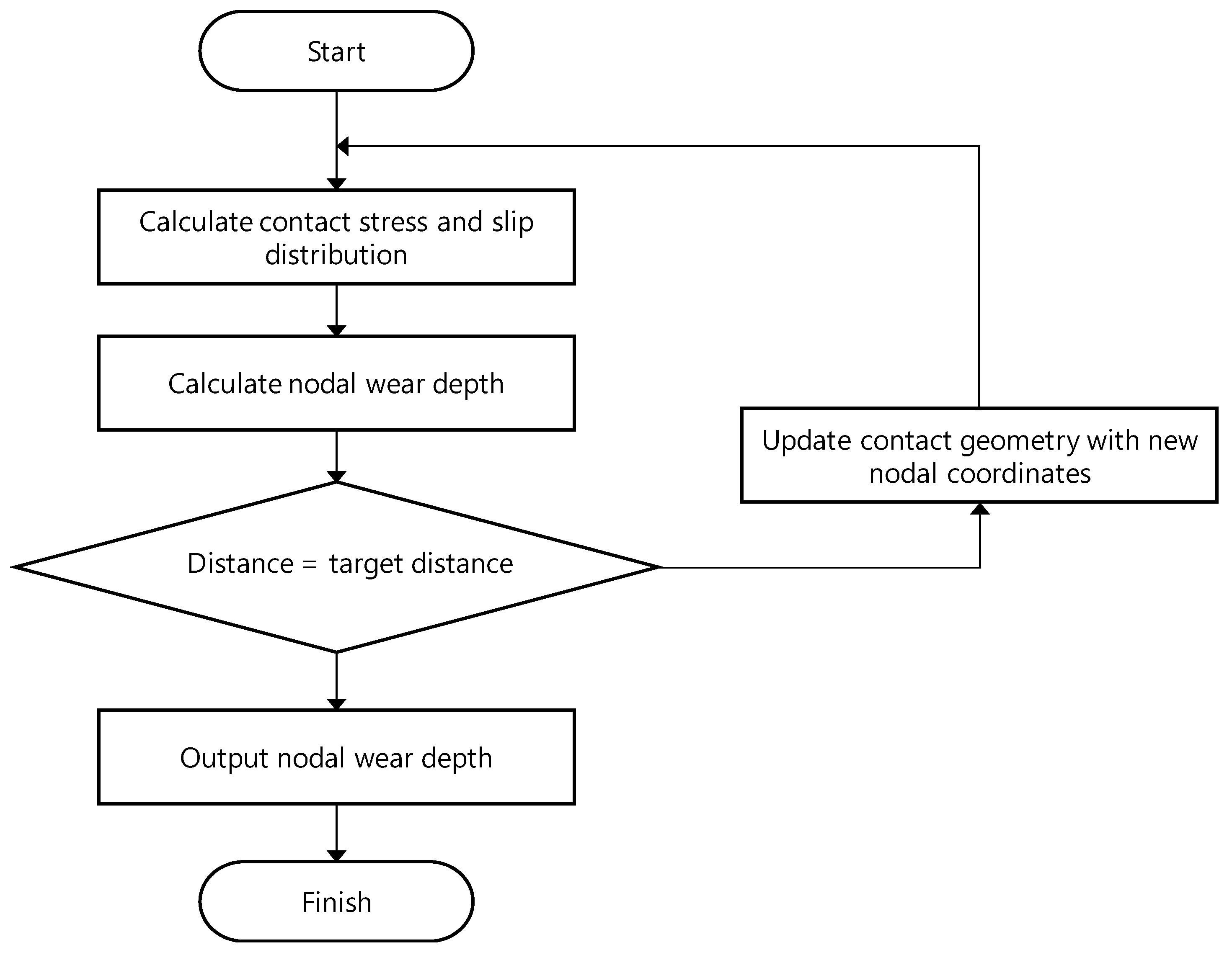 Coatings 09 00501 g012 Coatings 09 00501 g012