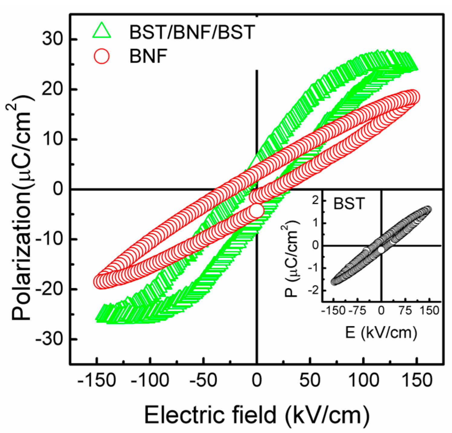 Coatings 09 00502 g004 Coatings 09 00502 g004