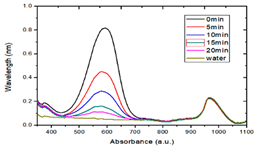 Coatings 09 00505 i003