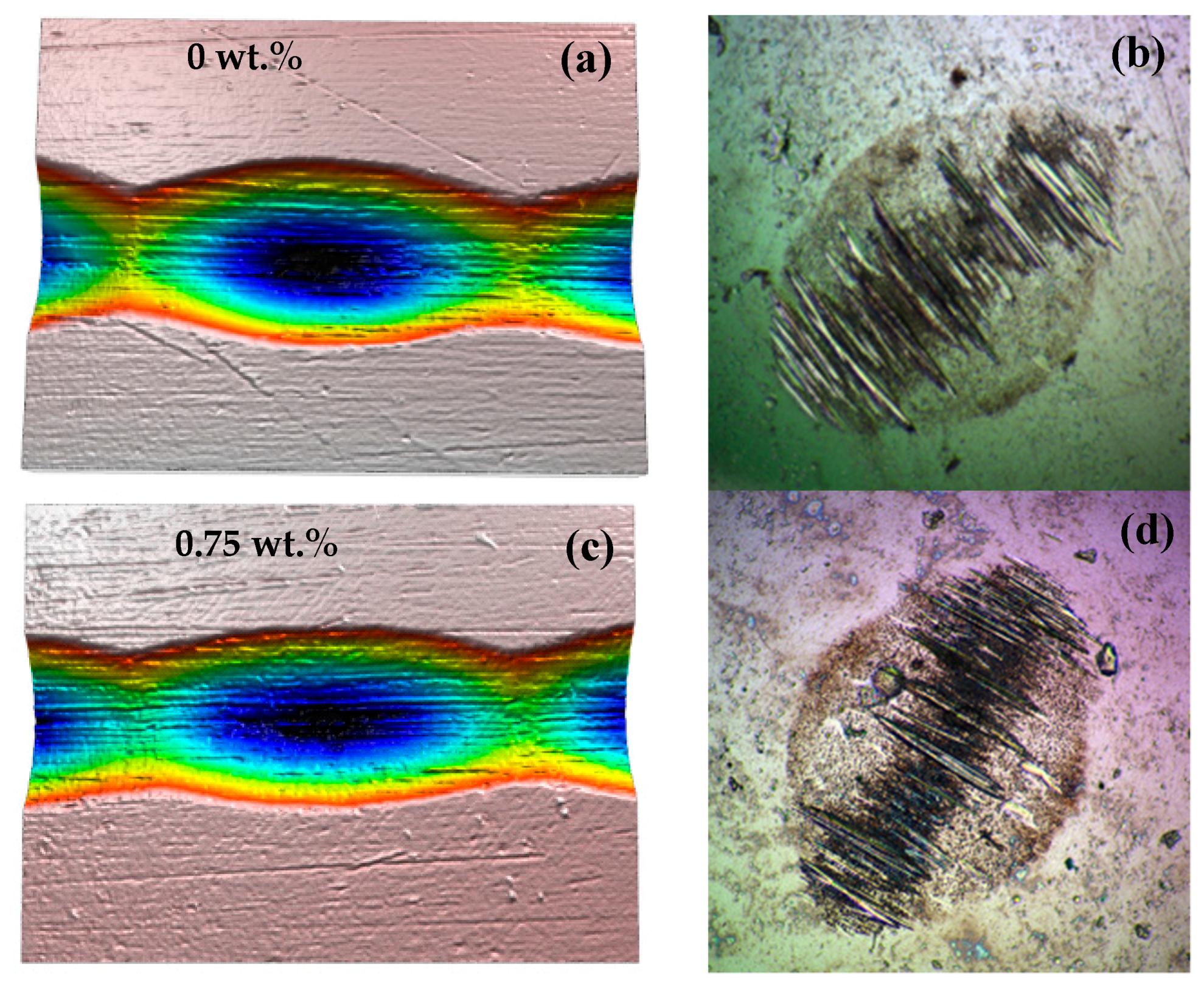 Coatings 09 00509 g009