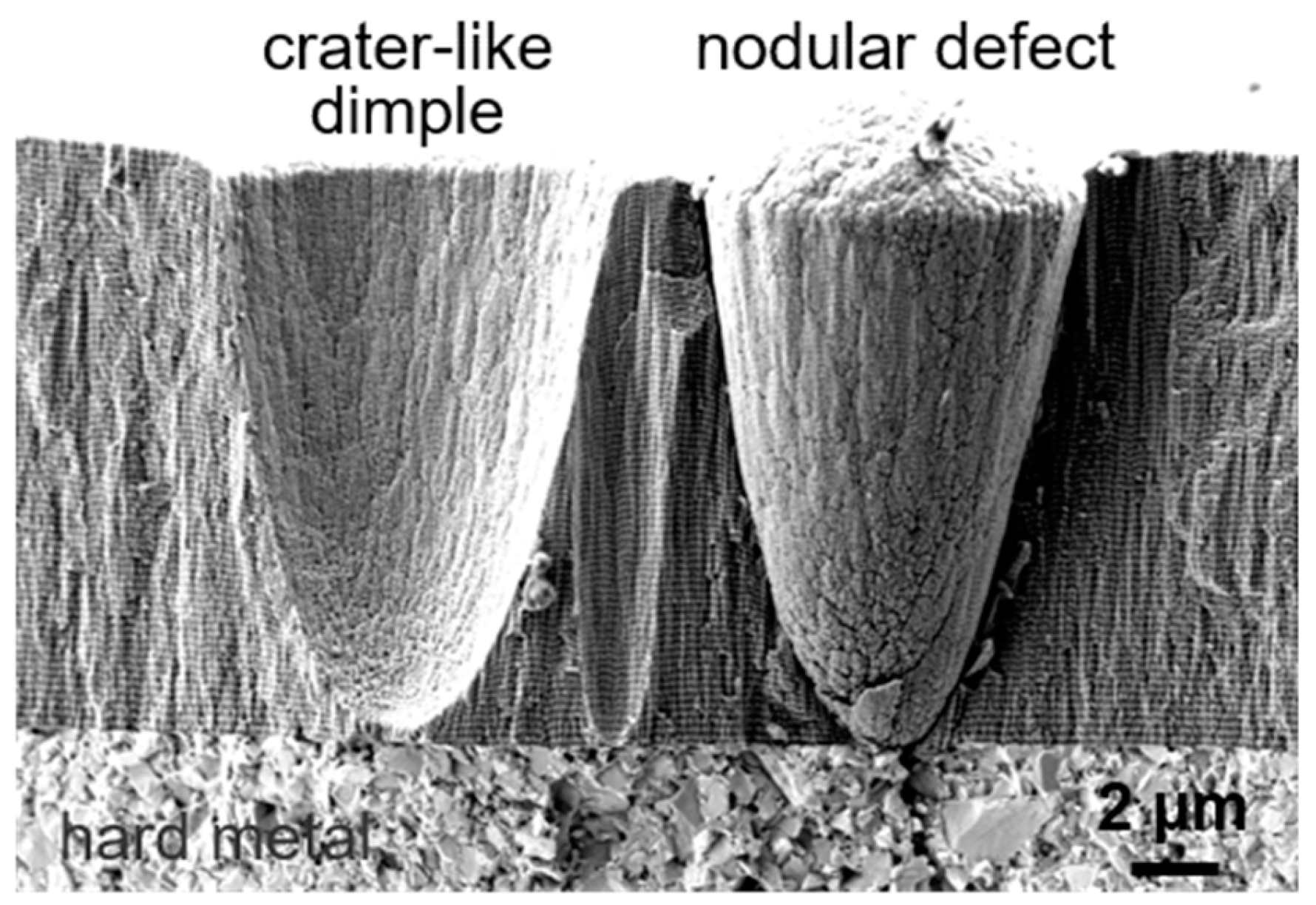Coatings 09 00511 g006