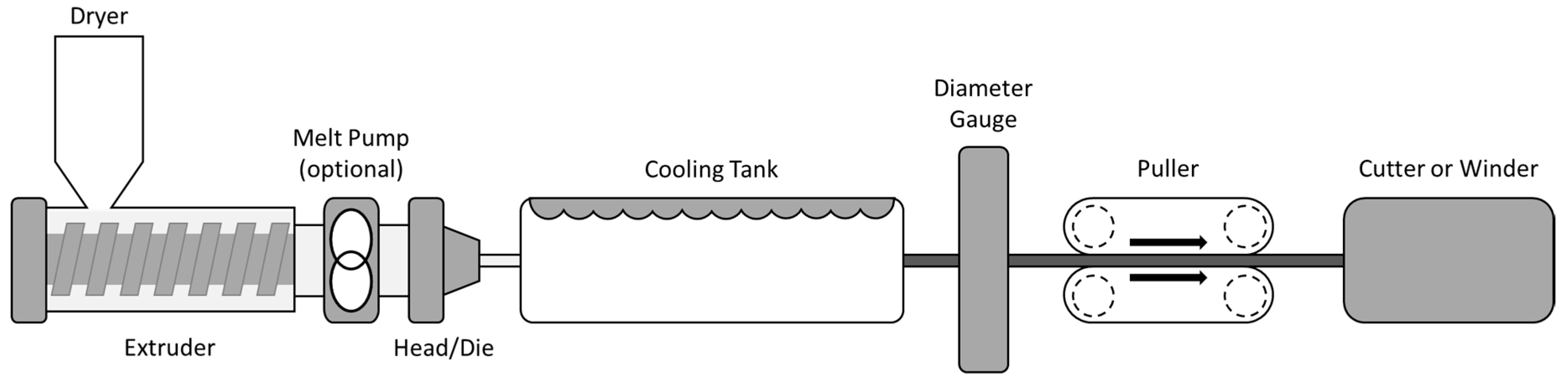 Coatings 09 00515 g005