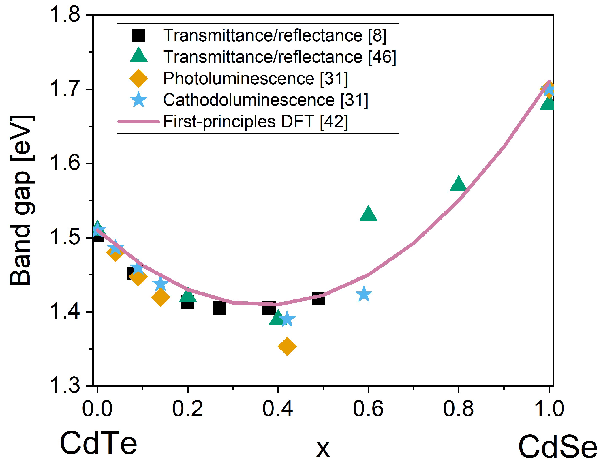 Coatings 09 00520 g001