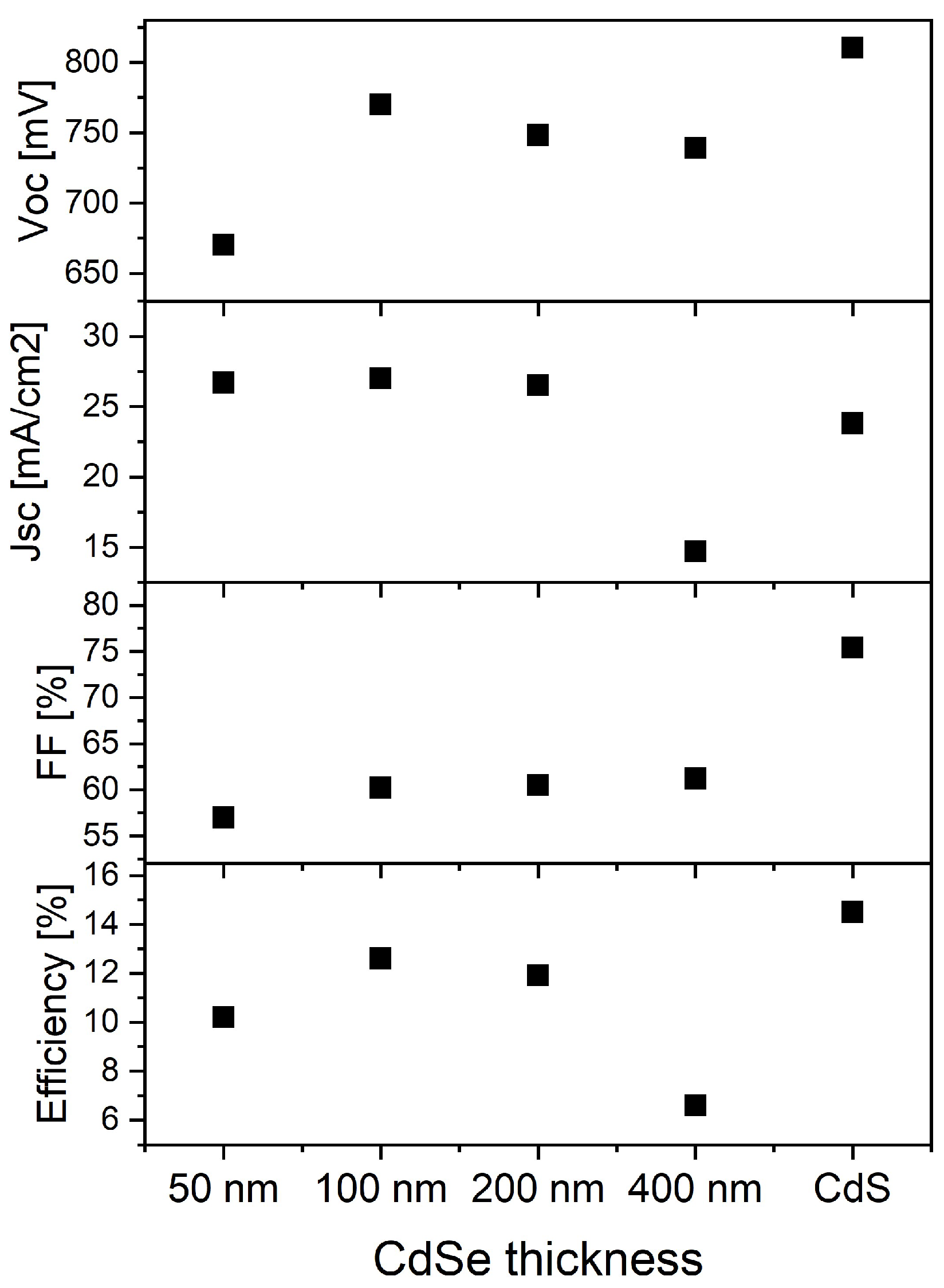 Coatings 09 00520 g003