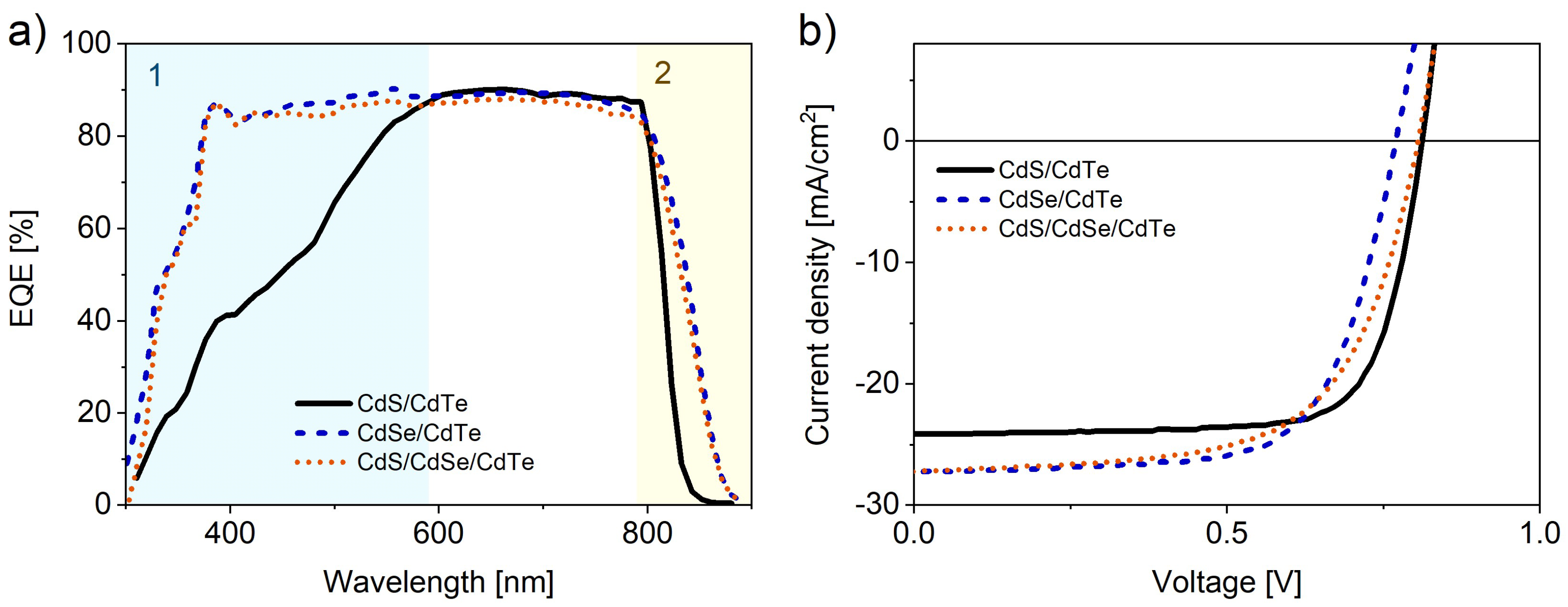Coatings 09 00520 g004