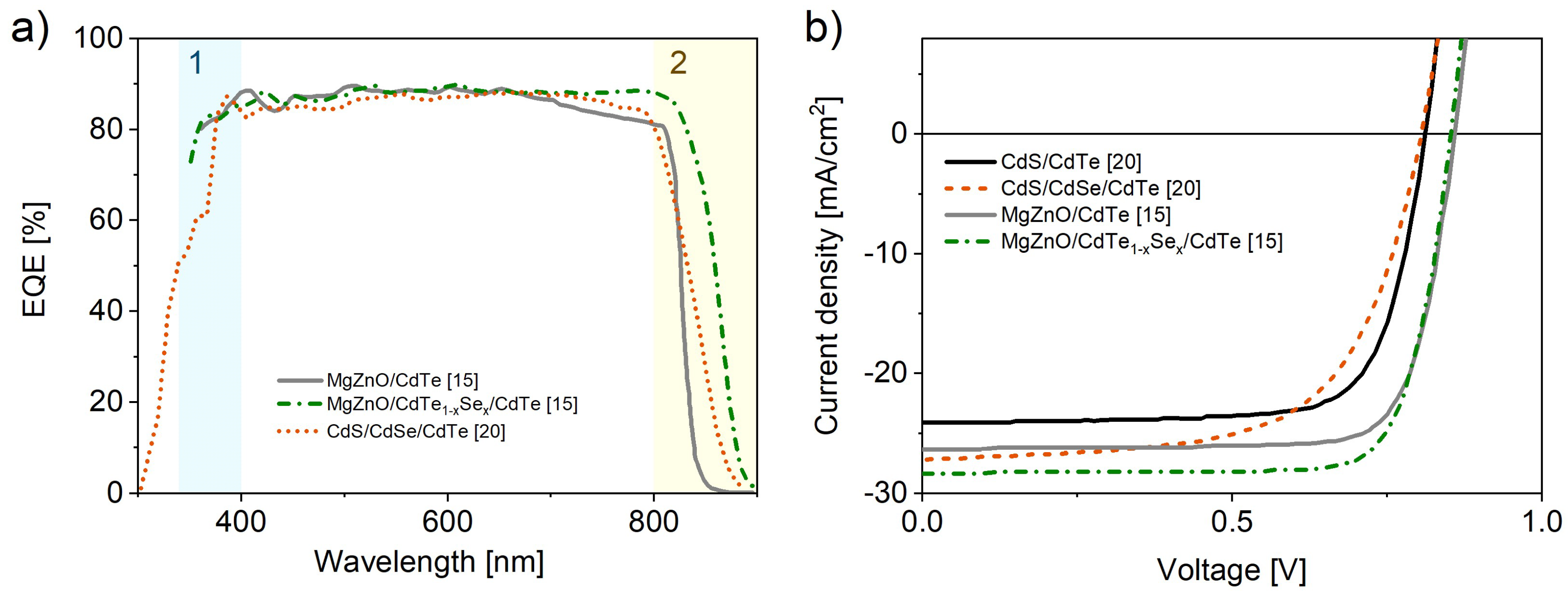 Coatings 09 00520 g005