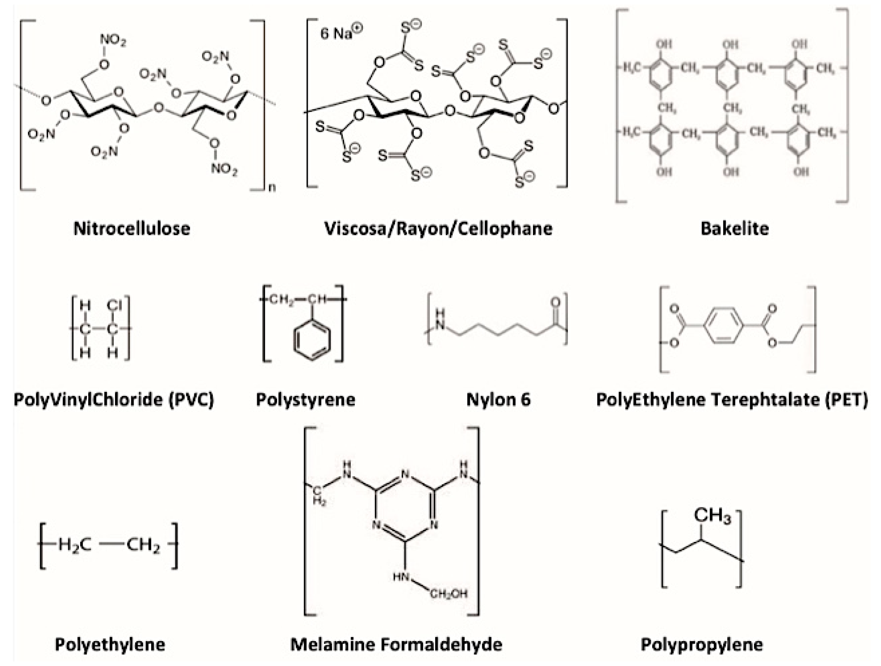 Coatings 09 00526 g001 Coatings 09 00526 g001