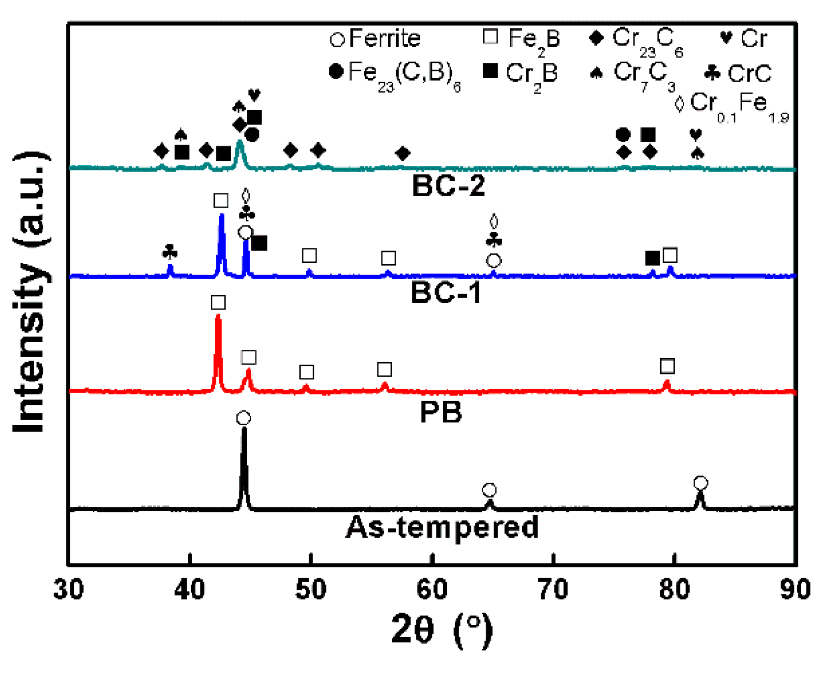 Coatings 09 00529 g002 Coatings 09 00529 g002