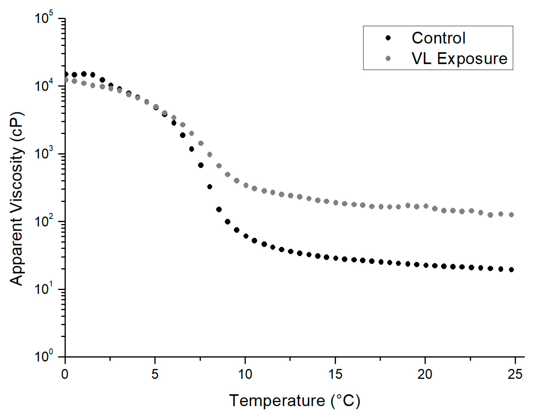 Coatings 09 00595 g004
