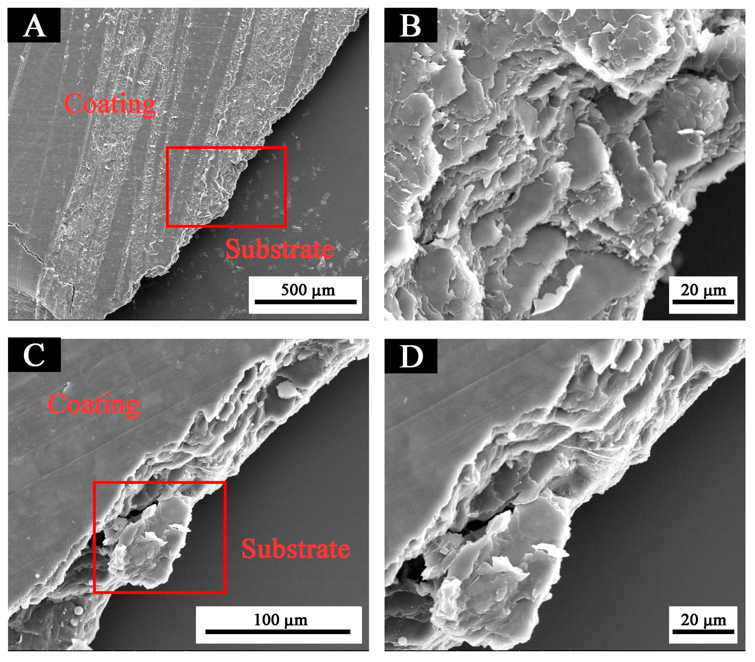 Coatings 09 00597 g011