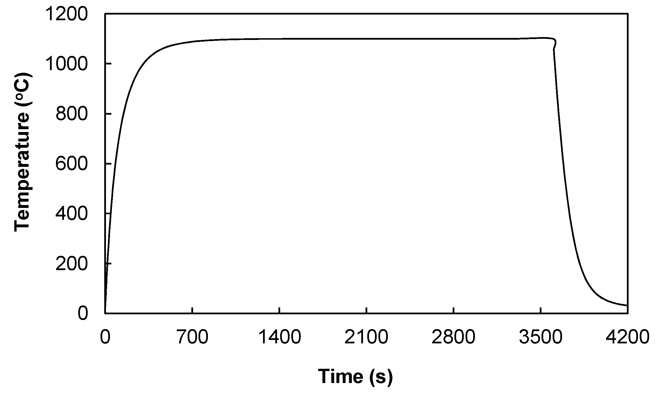 Coatings 09 00626 g010