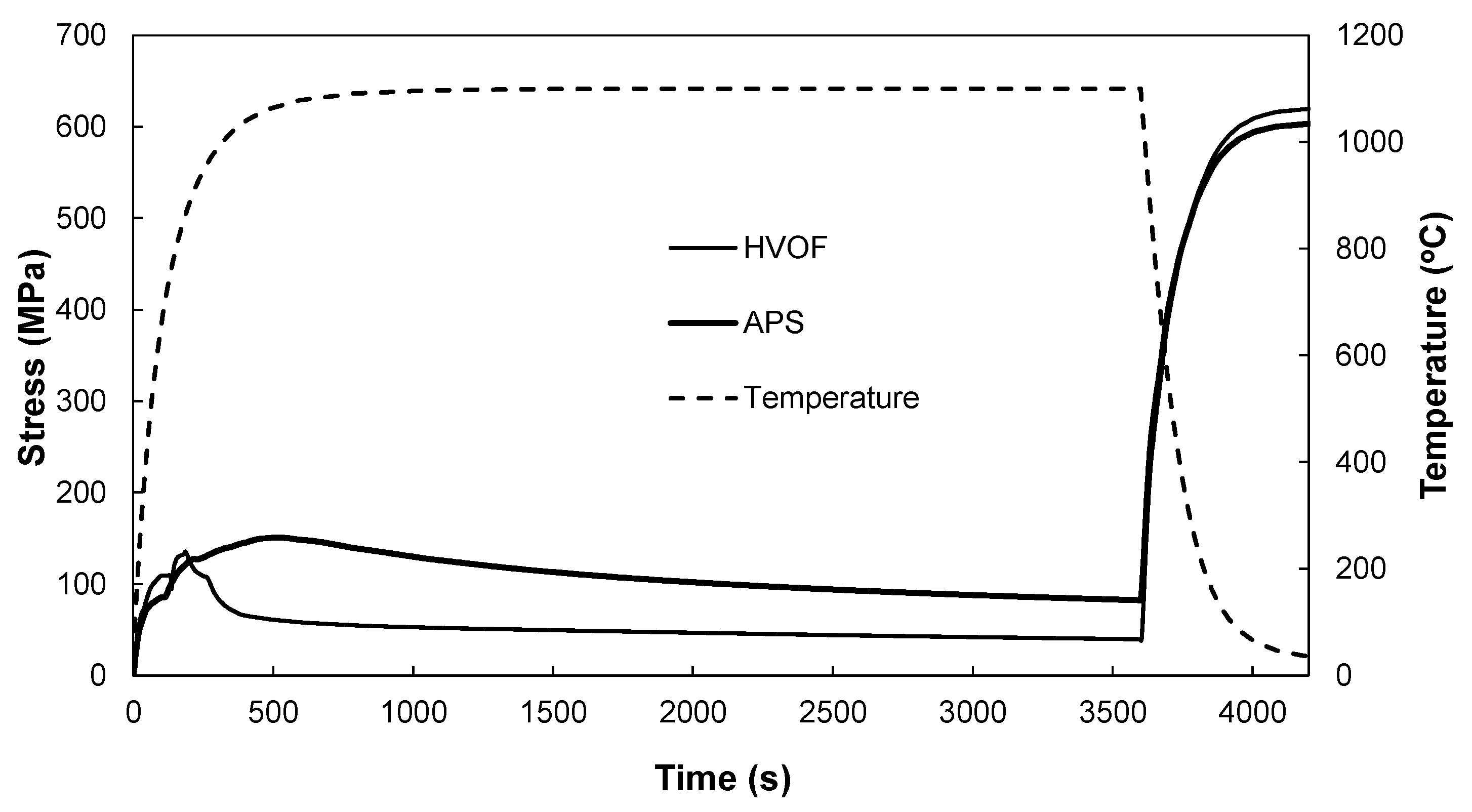 Coatings 09 00626 g013