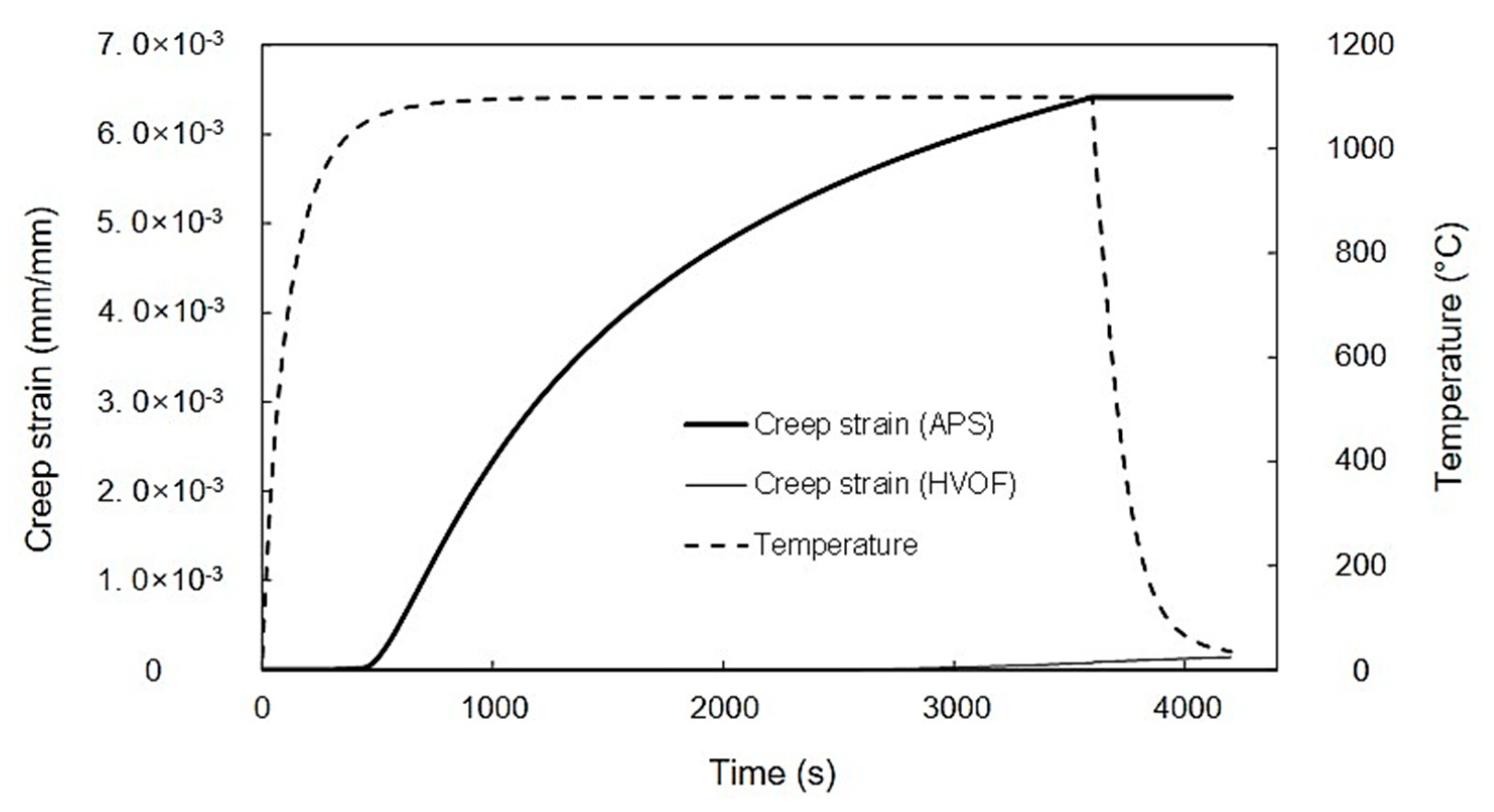Coatings 09 00626 g014
