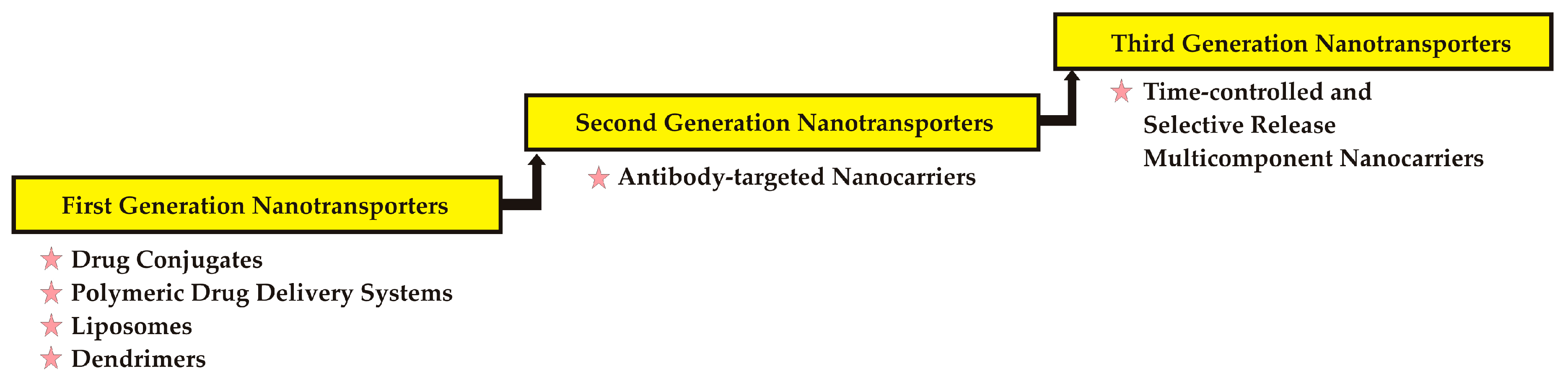 Coatings 09 00628 g002 Coatings 09 00628 g002