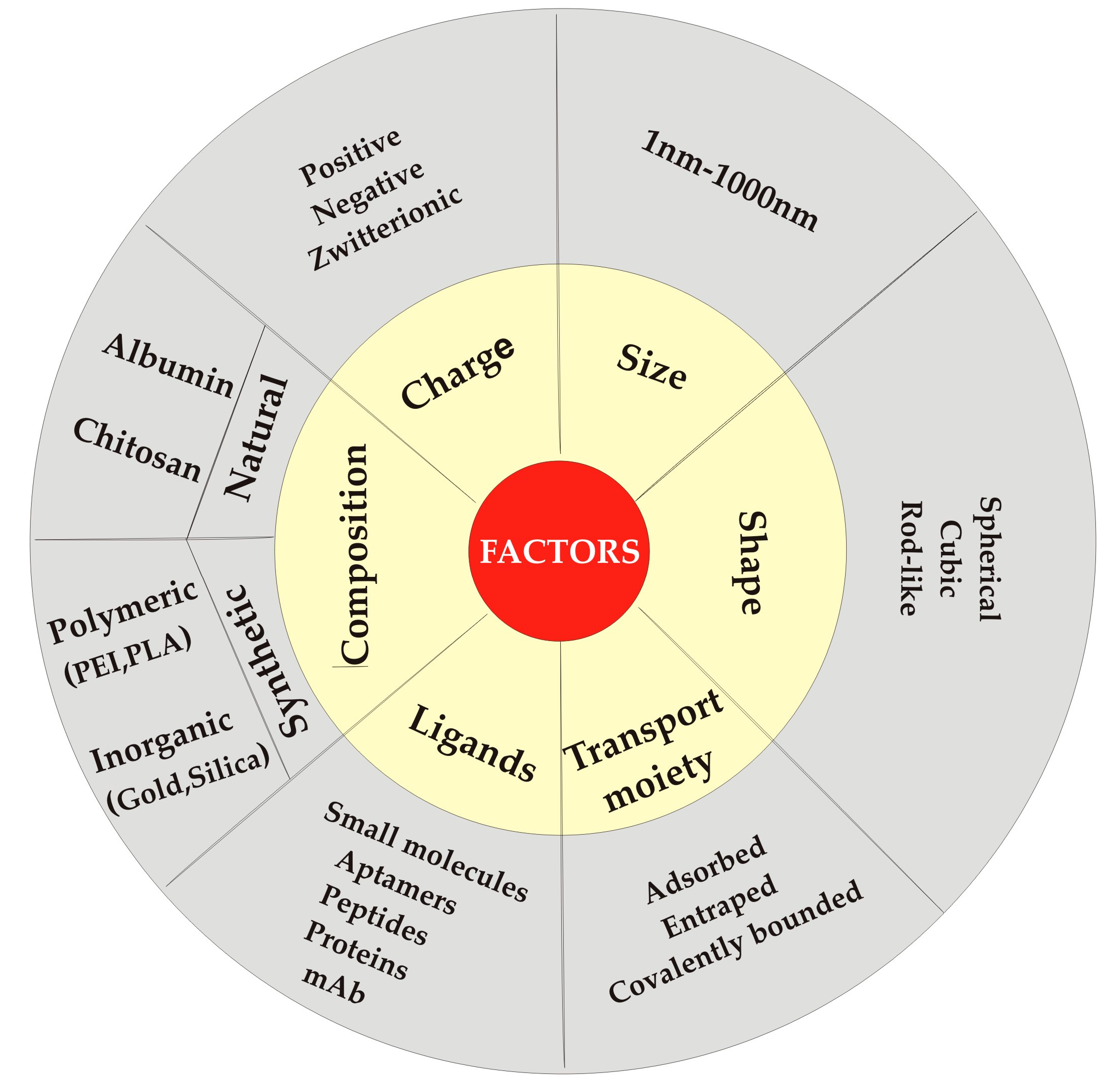 Coatings 09 00628 g003 Coatings 09 00628 g003