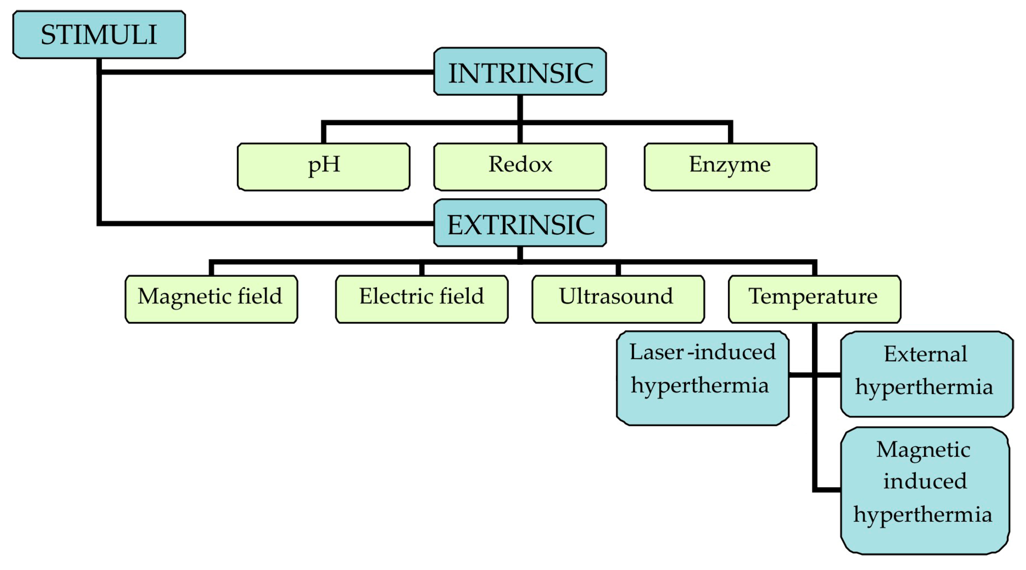 Coatings 09 00628 g007 Coatings 09 00628 g007