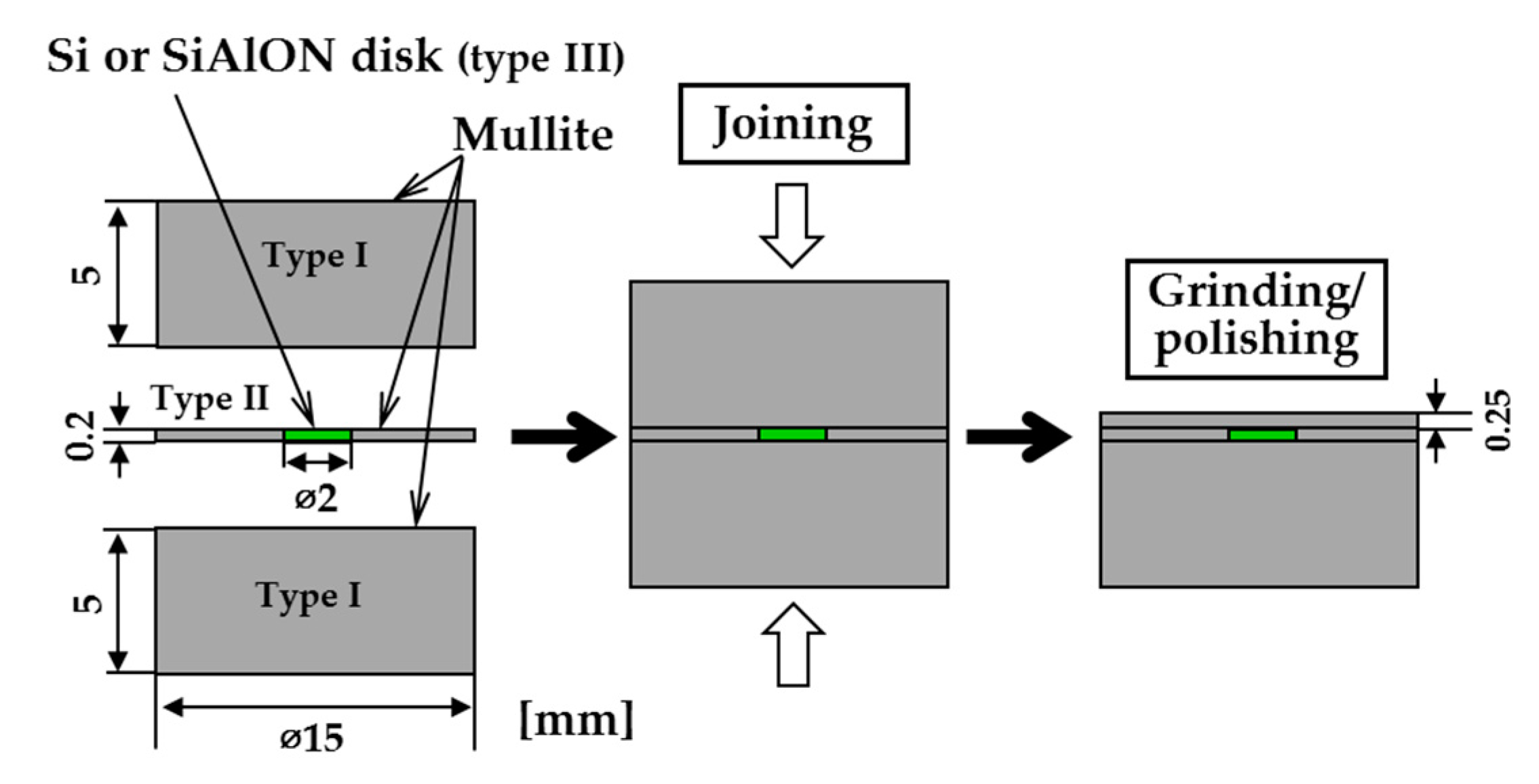 Coatings 09 00630 g003