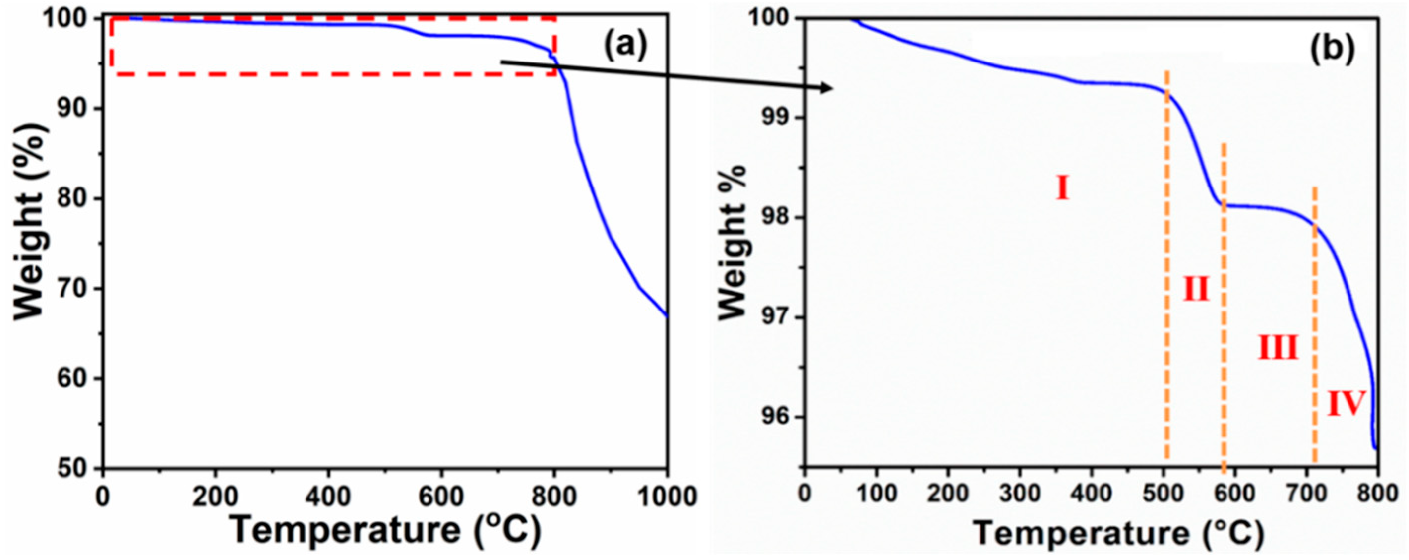 Coatings 09 00631 g004