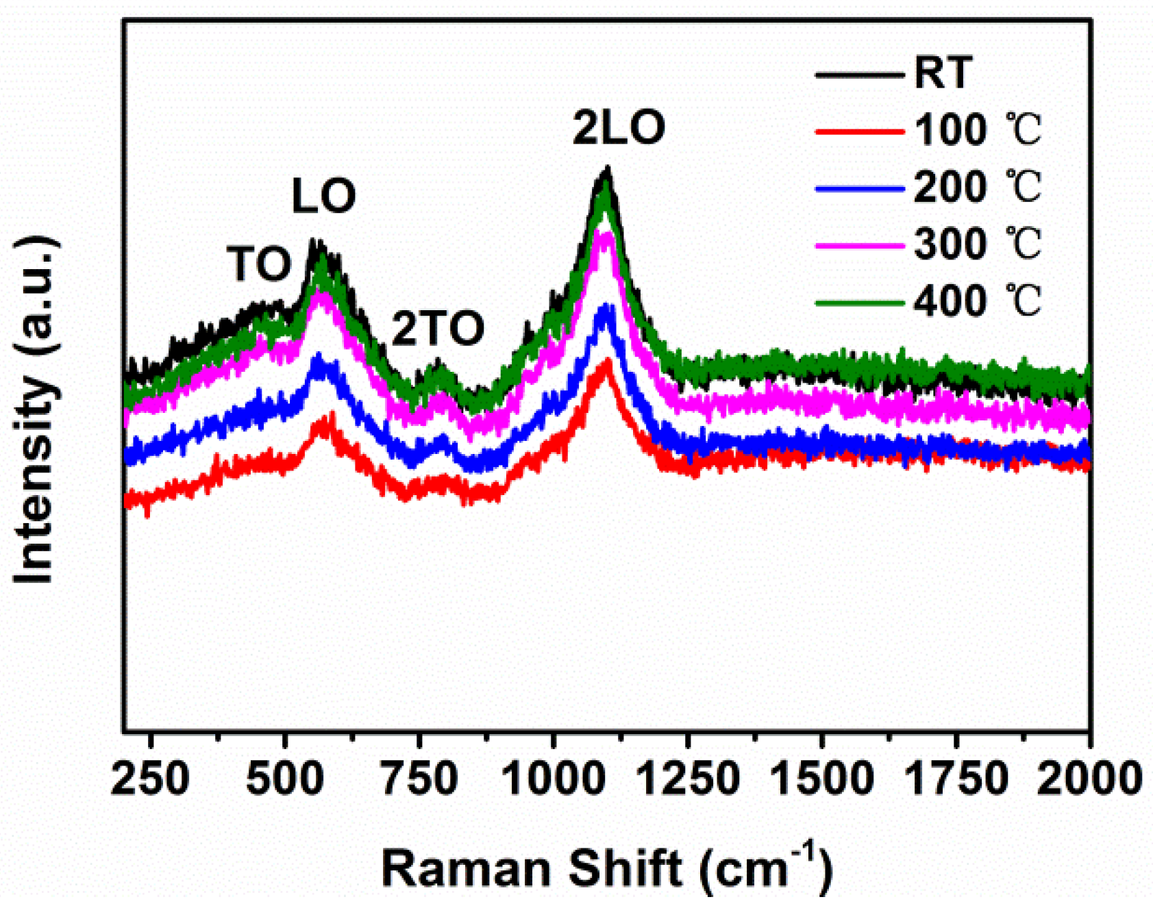 Coatings 09 00634 g005