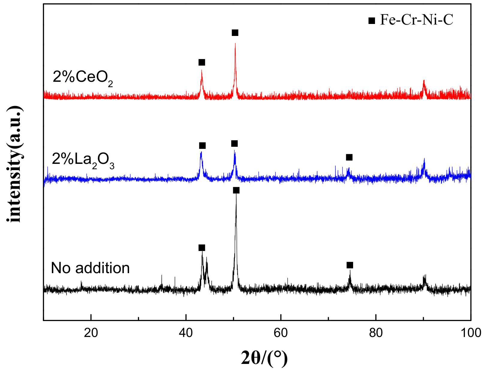 Coatings 09 00636 g001