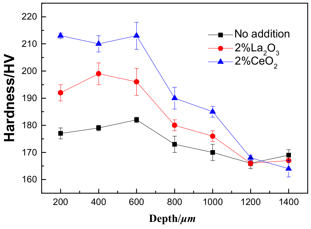 Coatings 09 00636 g005