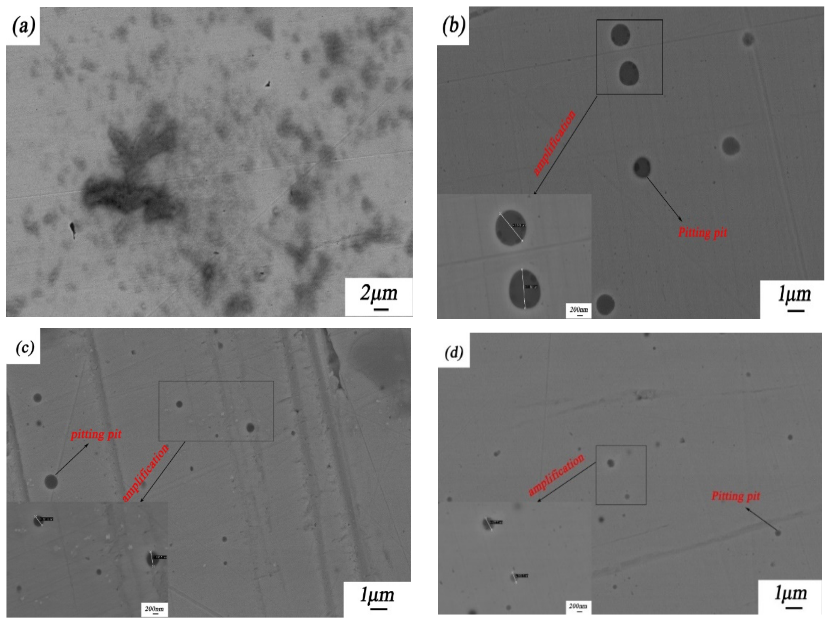 Coatings 09 00636 g009