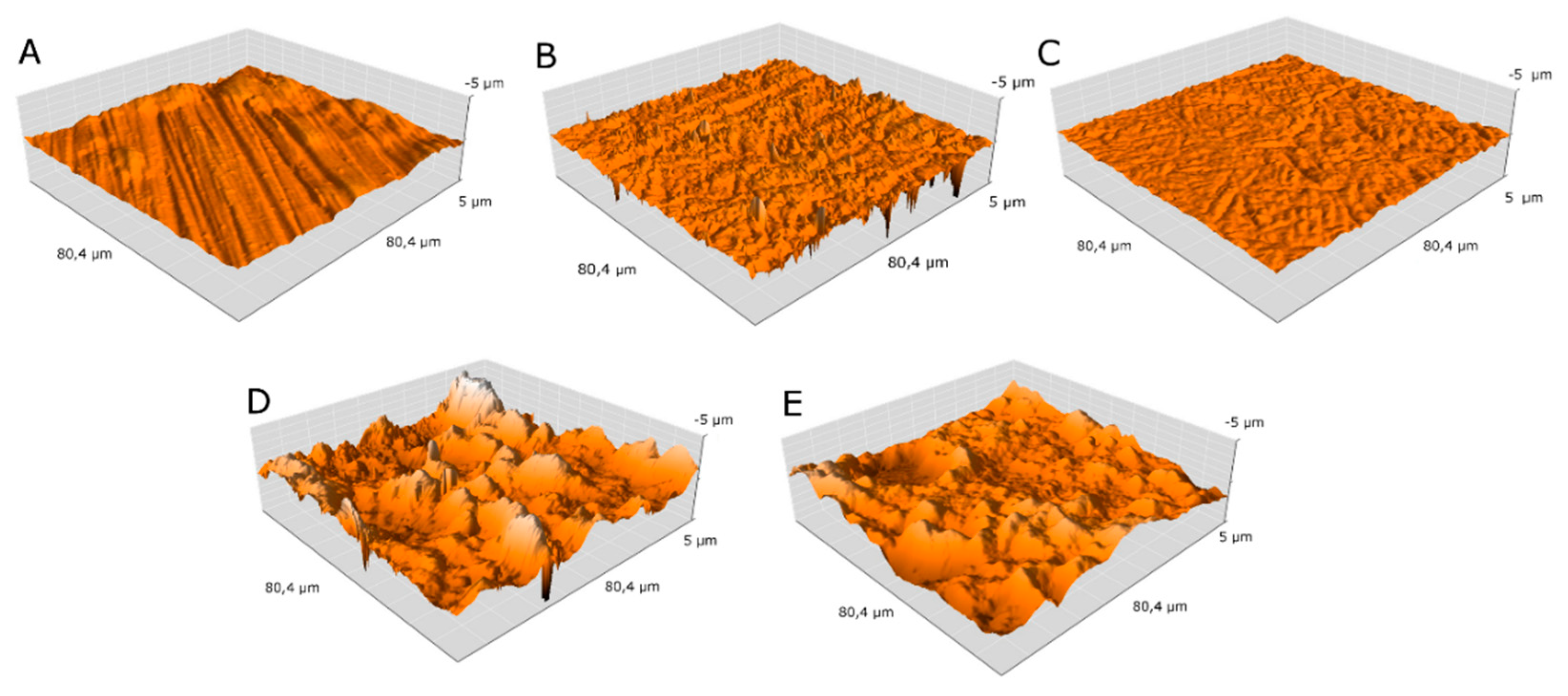 Coatings 09 00643 g001