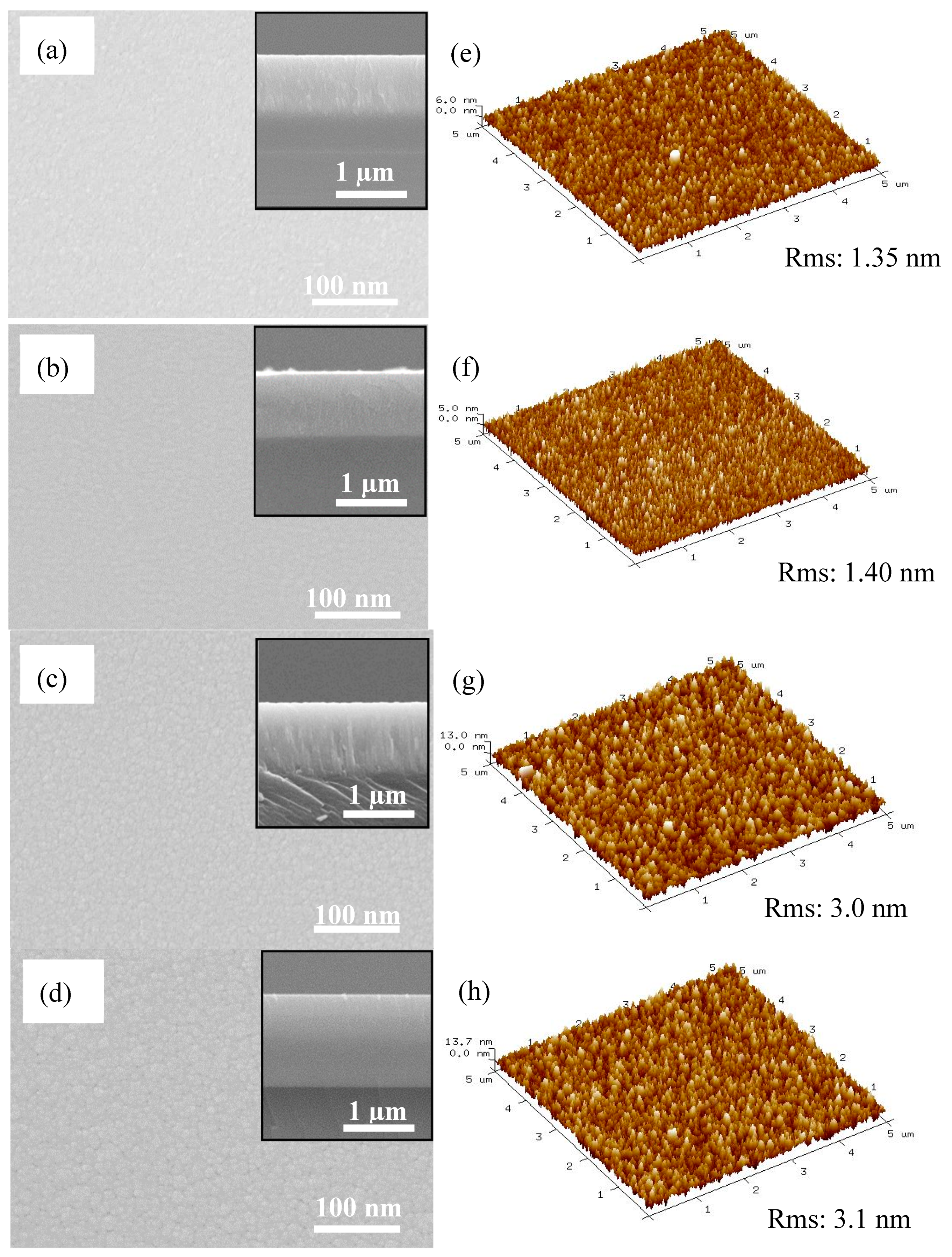 Coatings 09 00645 g001