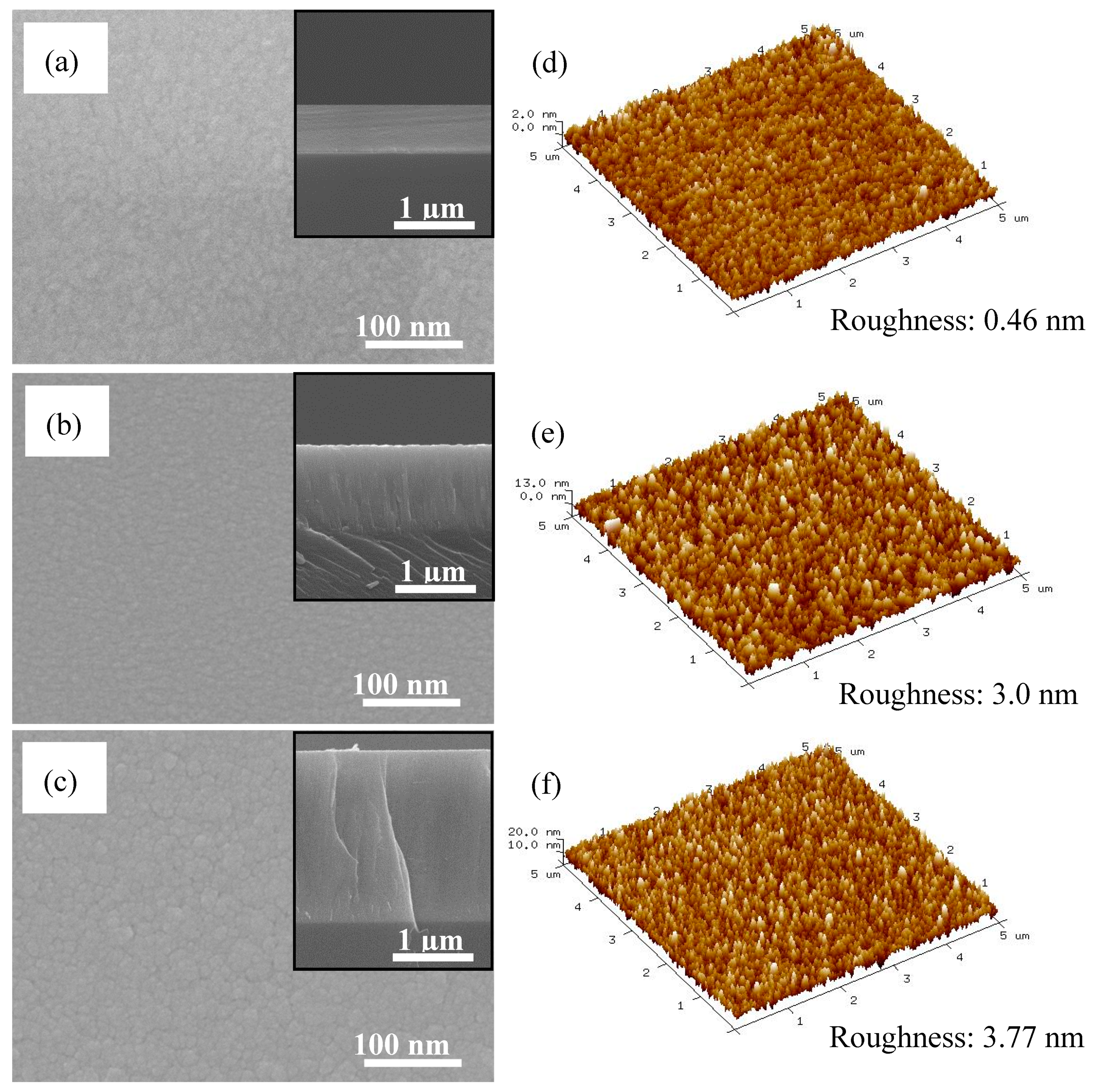 Coatings 09 00645 g002