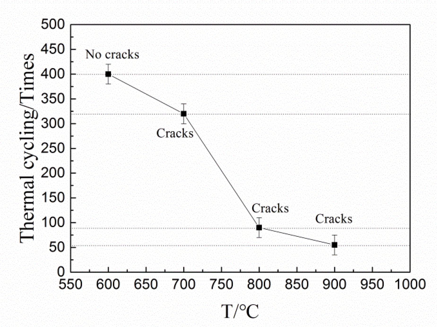 Coatings 09 00646 g003