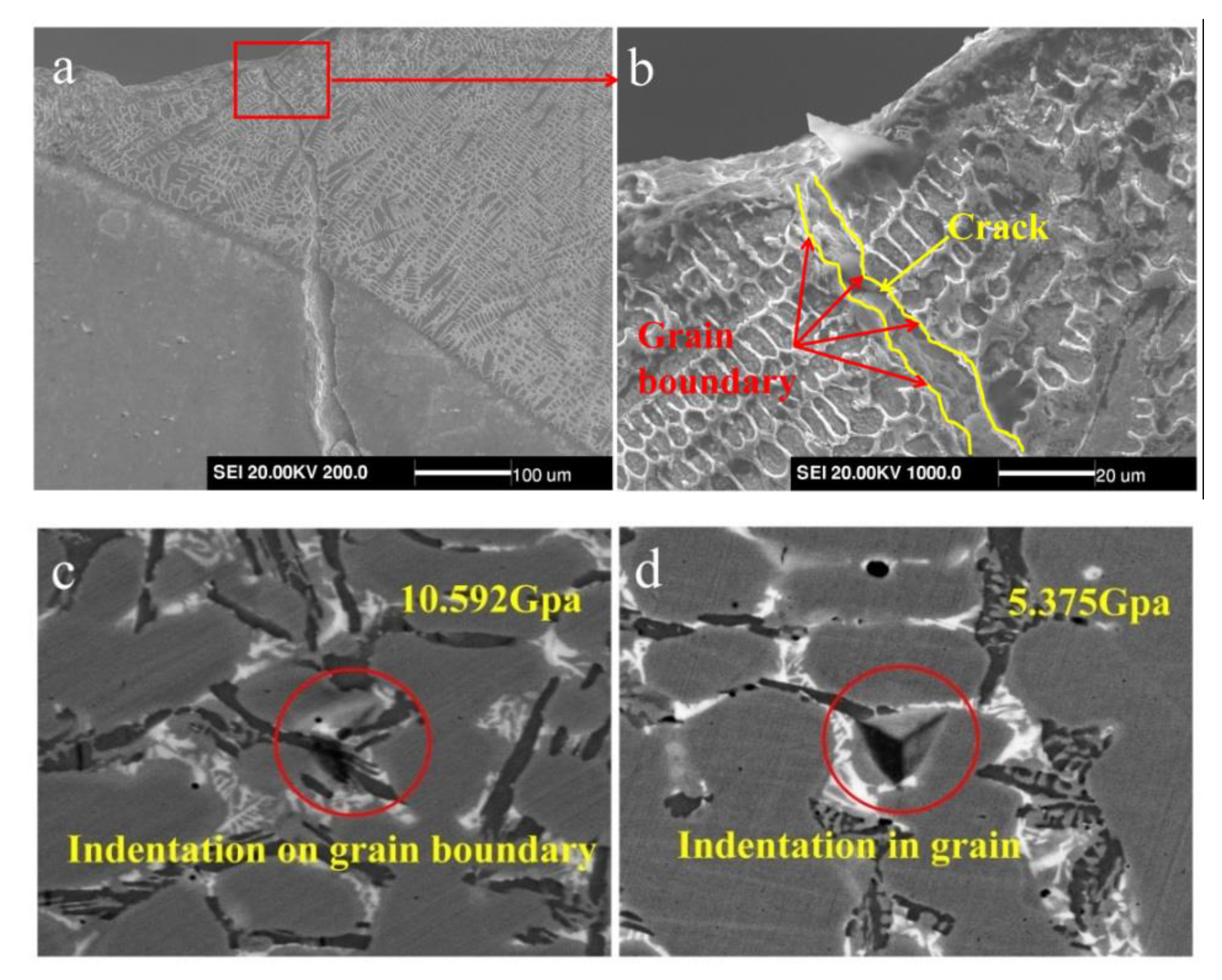 Coatings 09 00646 g006