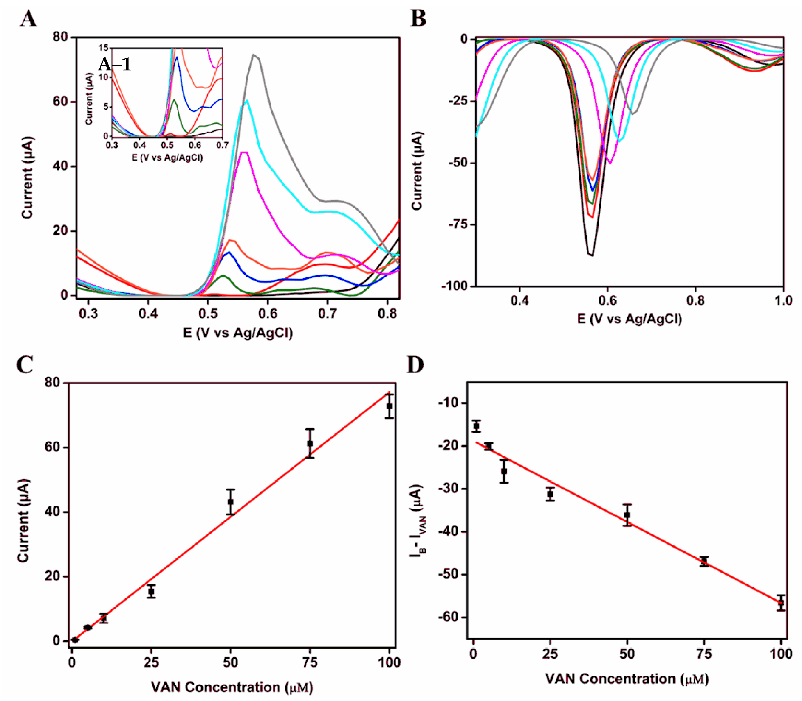 Coatings 09 00652 g006