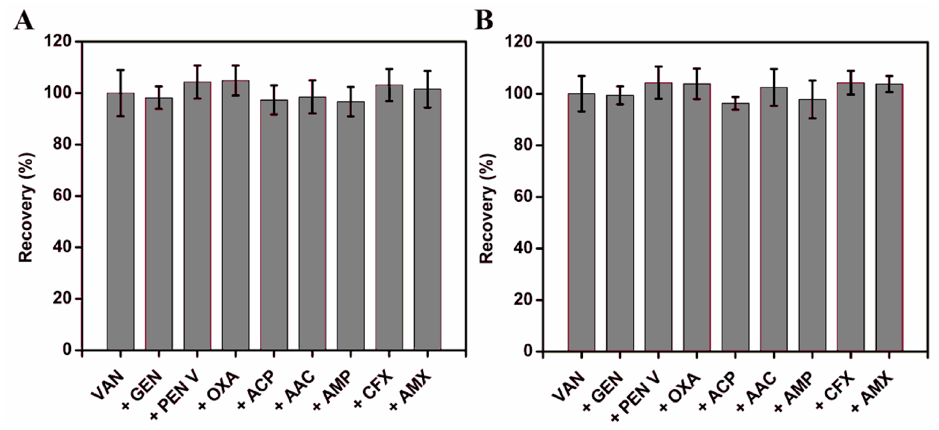 Coatings 09 00652 g007