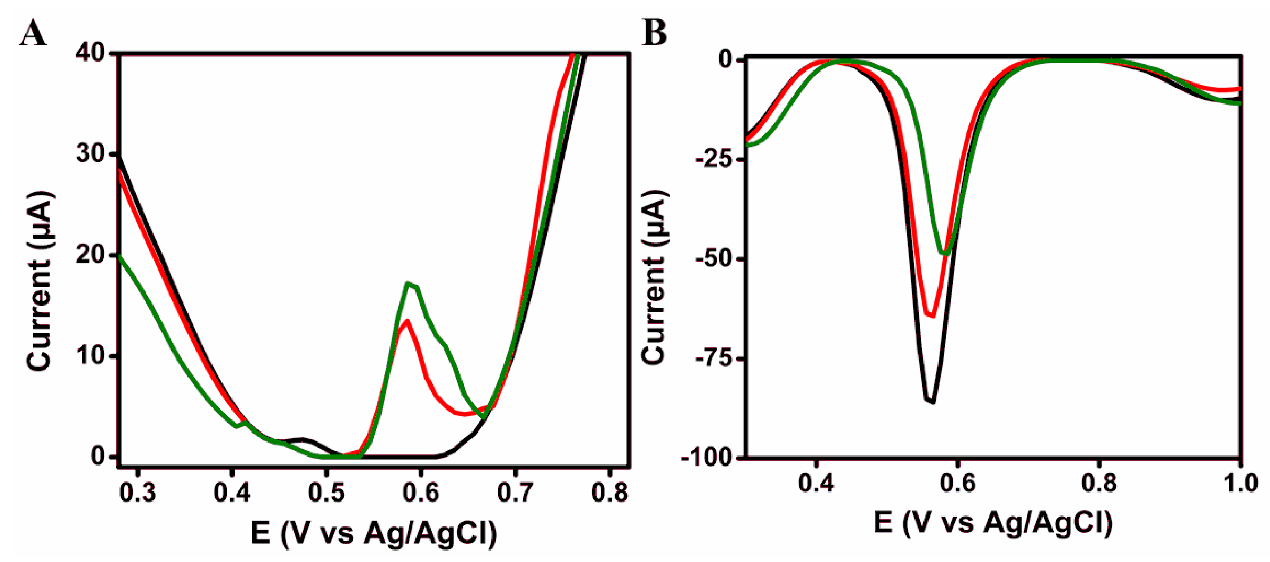 Coatings 09 00652 g008