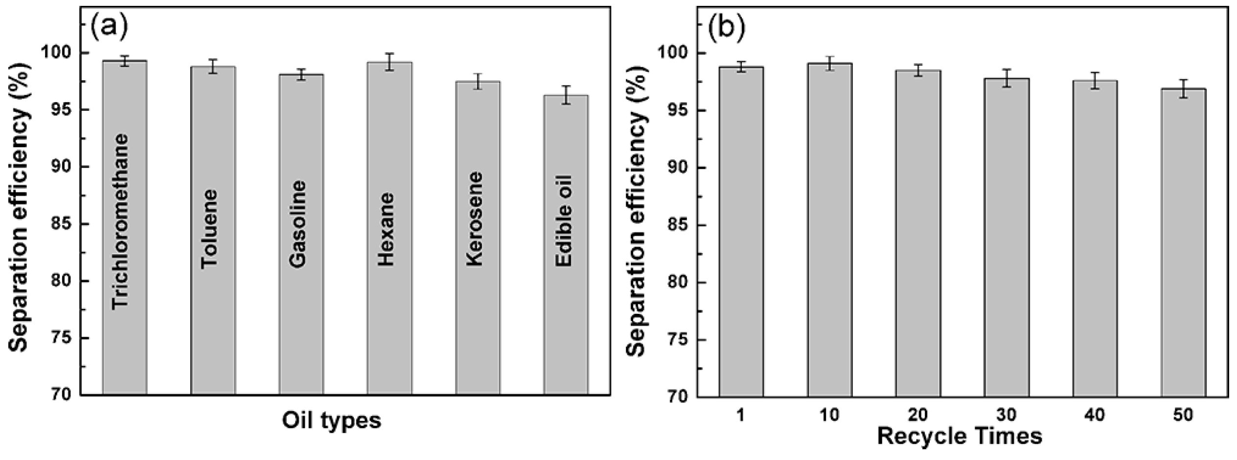 Coatings 09 00659 g006