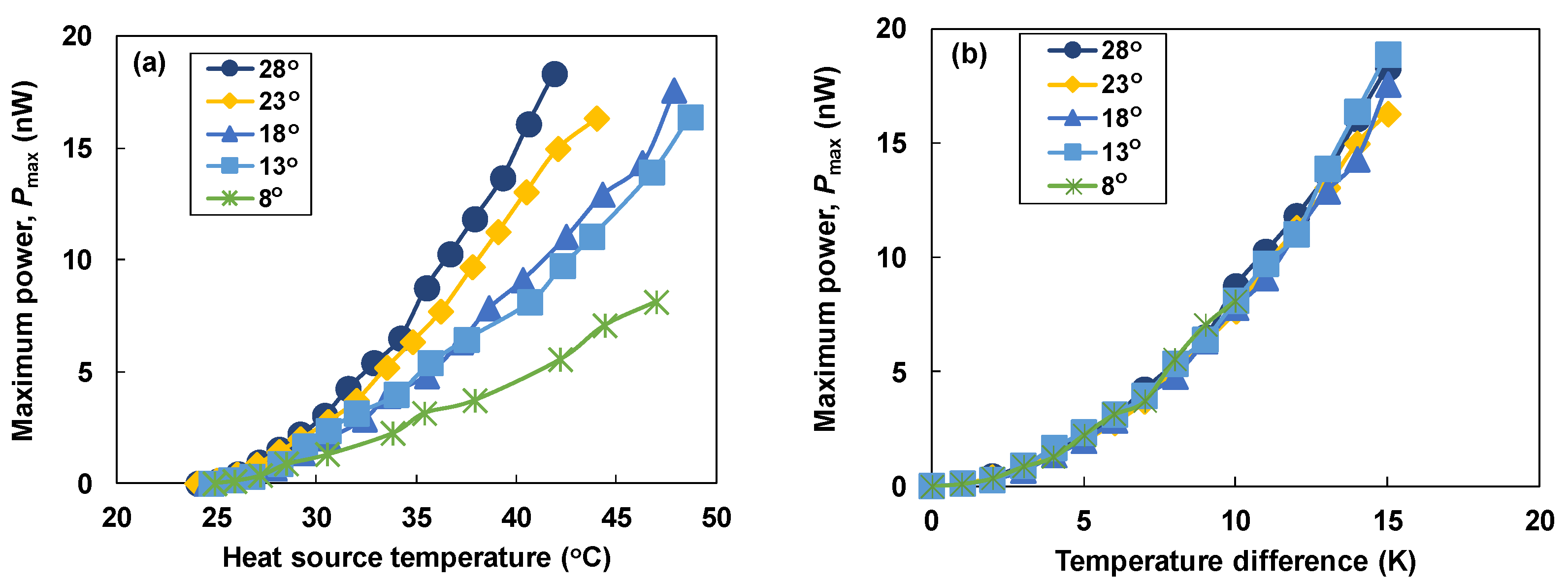 Coatings 09 00661 g001