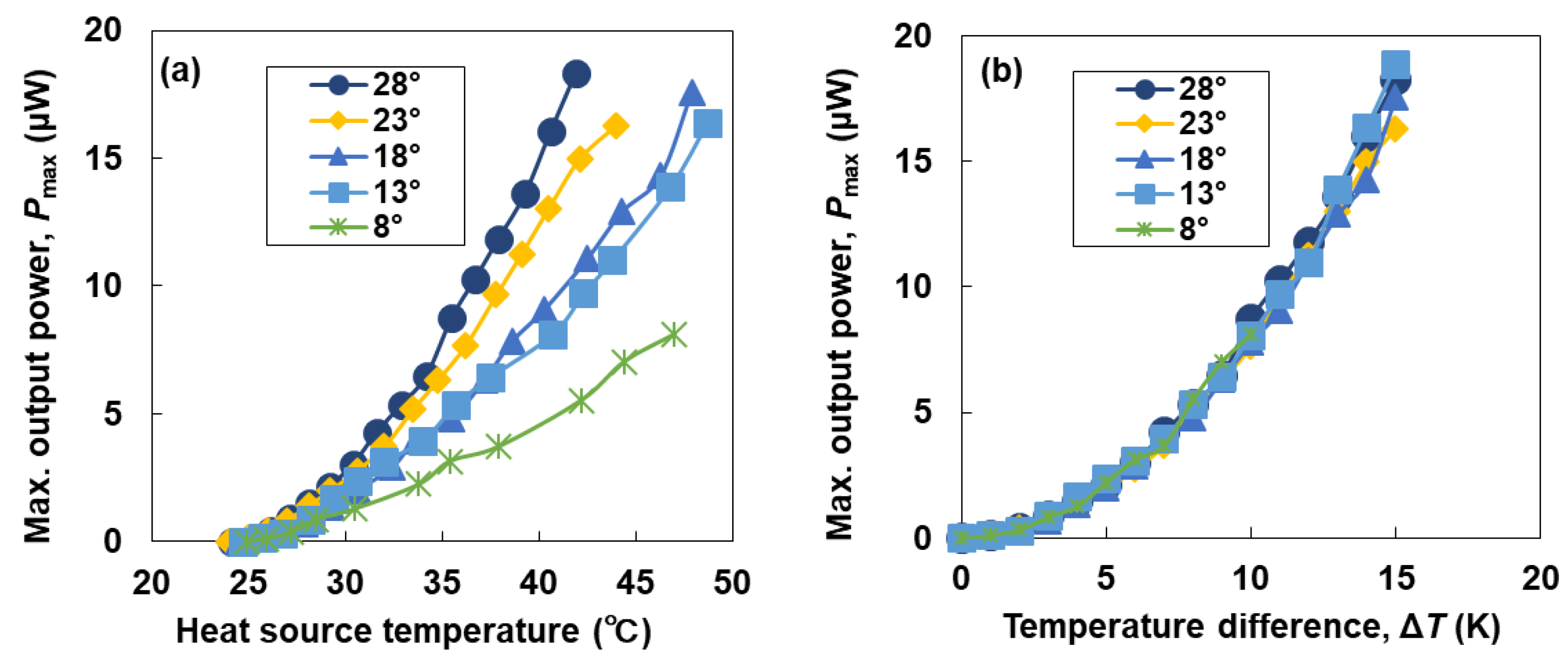 Coatings 09 00661 i001
