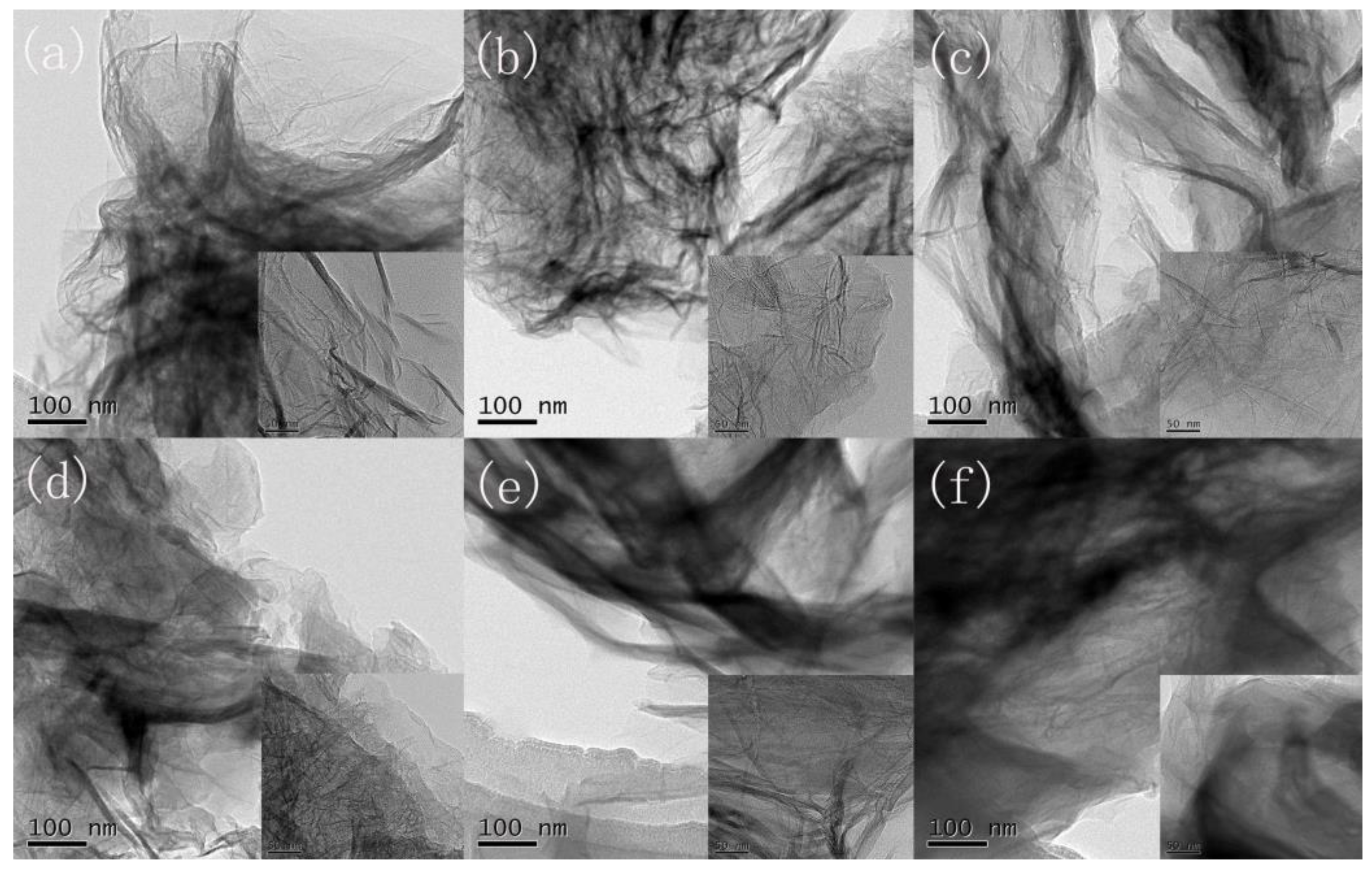 Coatings 09 00666 g005 Coatings 09 00666 g005