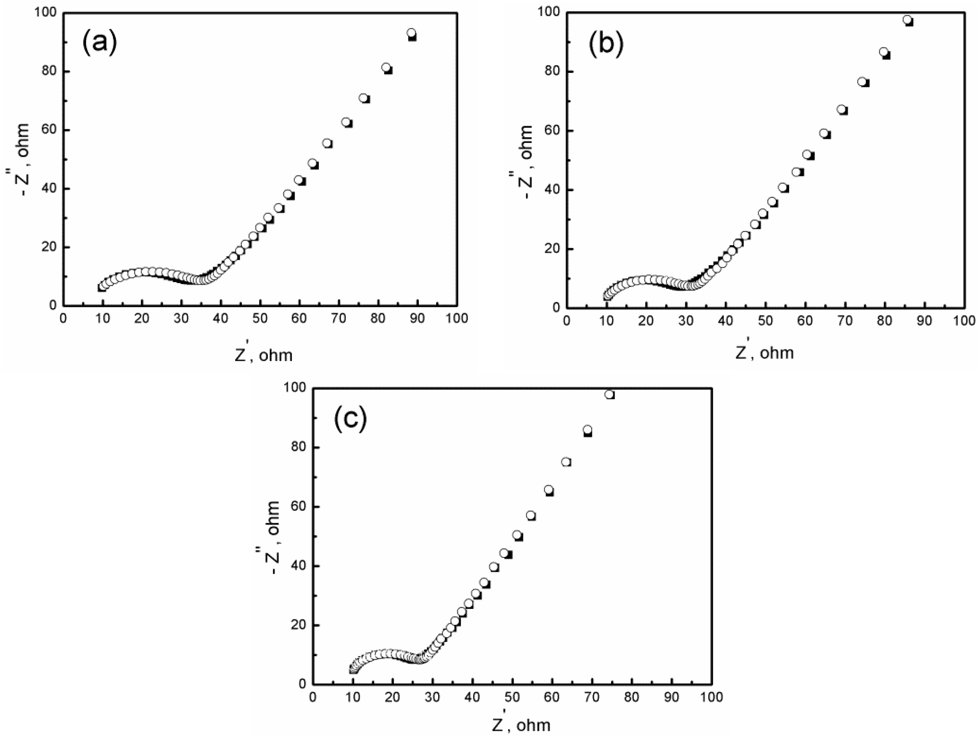 Coatings 09 00667 g008