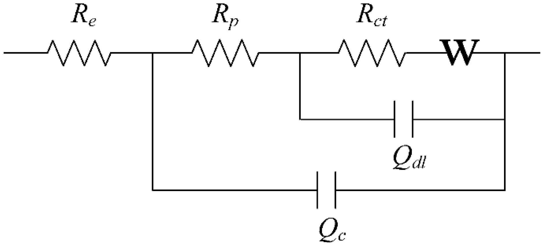 Coatings 09 00667 g009
