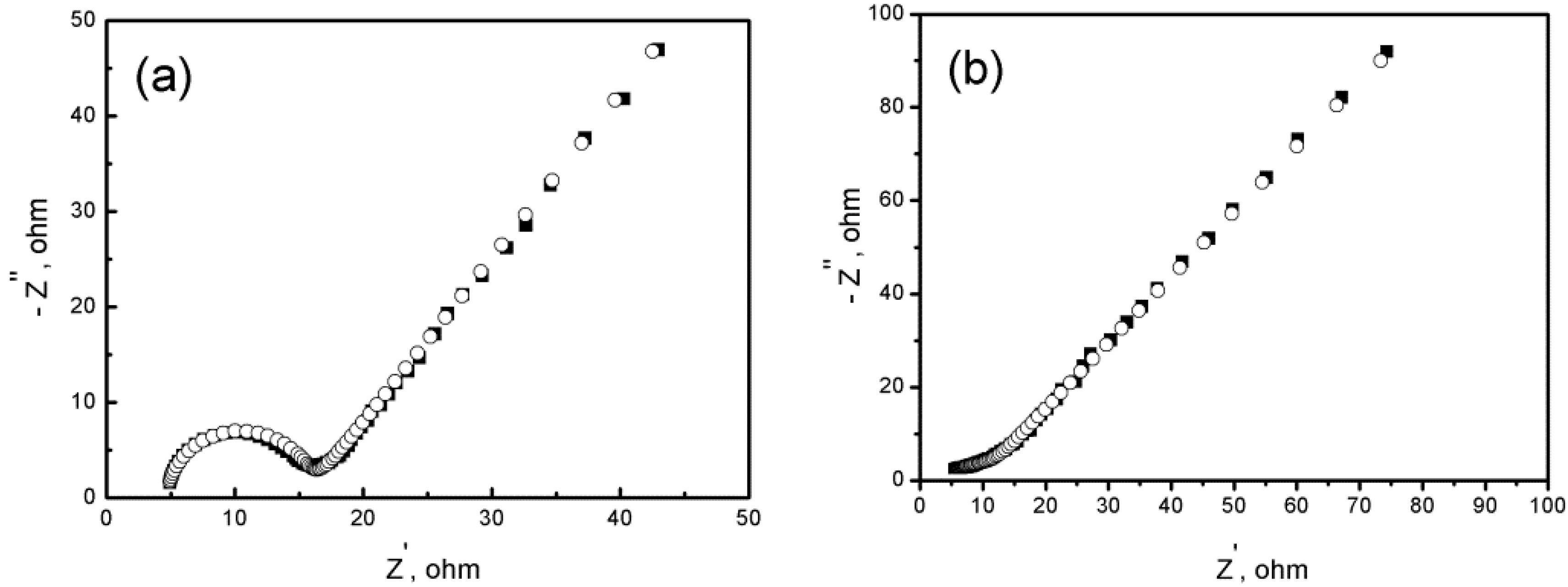 Coatings 09 00667 g010