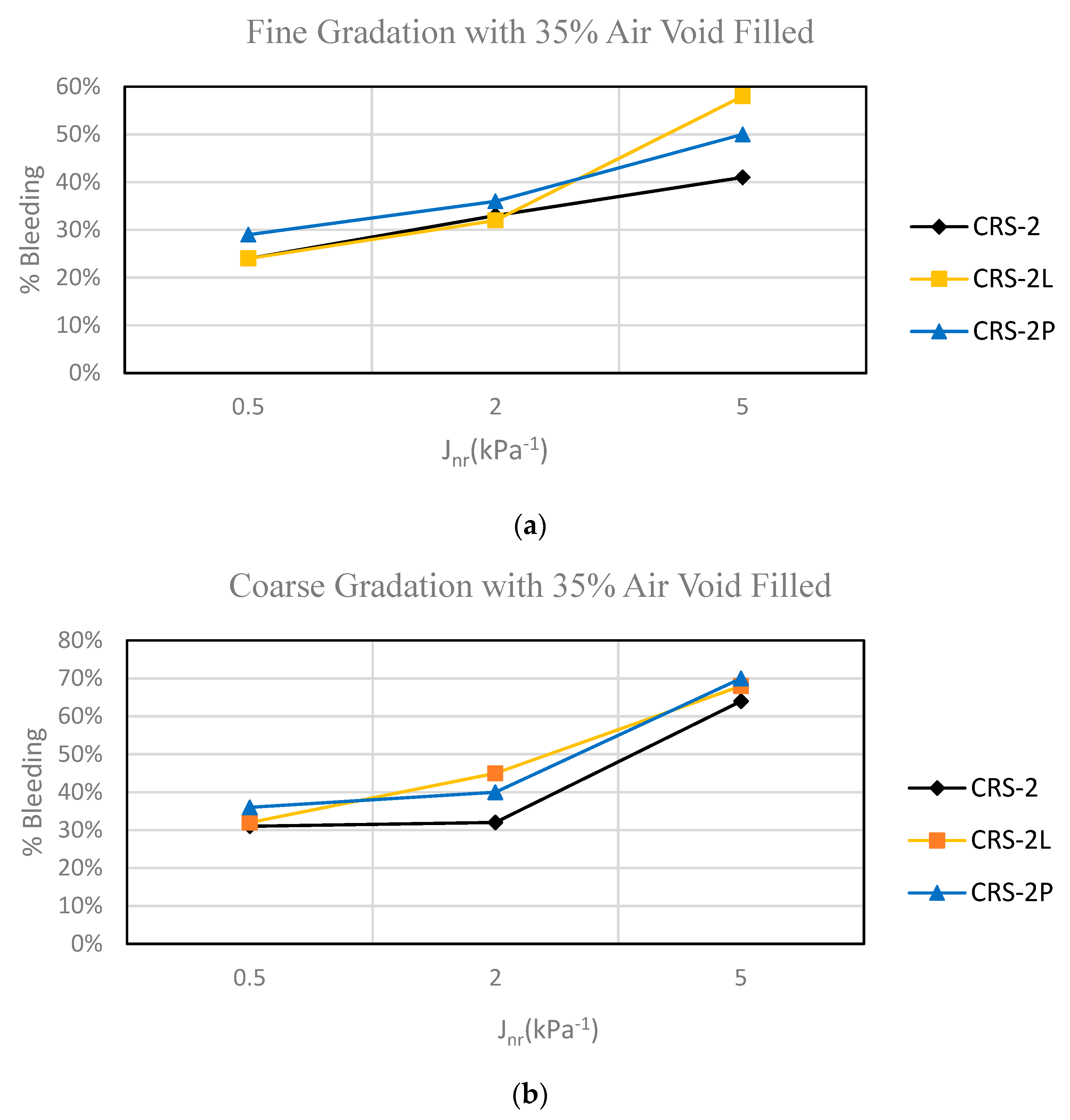 Coatings 09 00670 g004