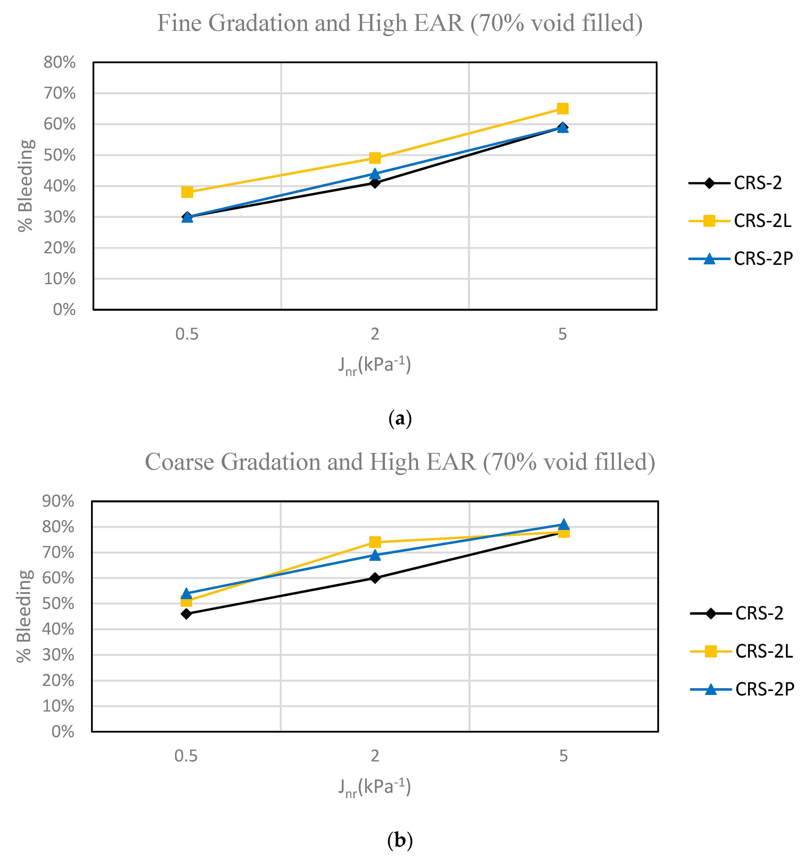 Coatings 09 00670 g005