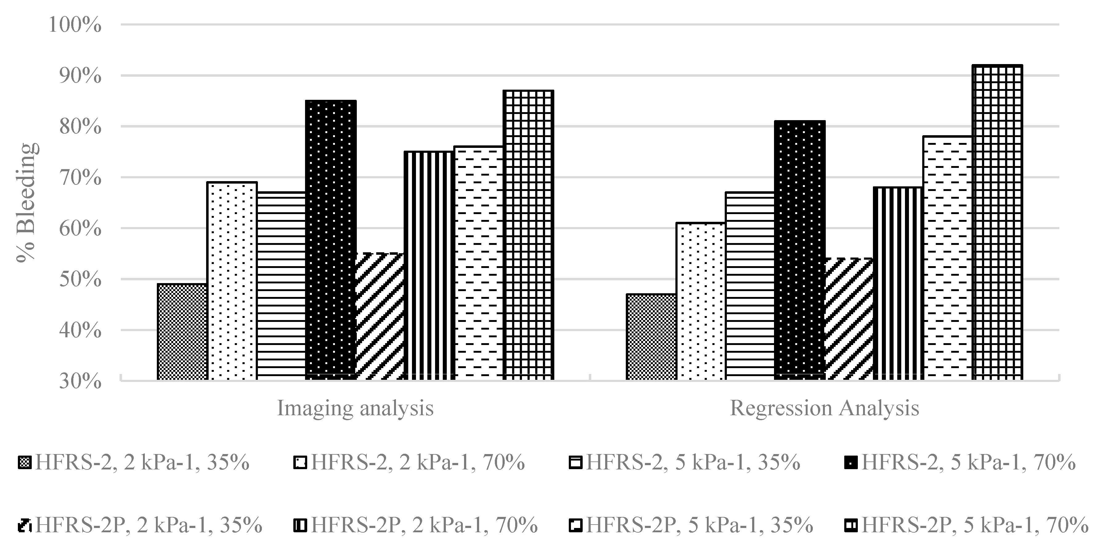 Coatings 09 00670 g007