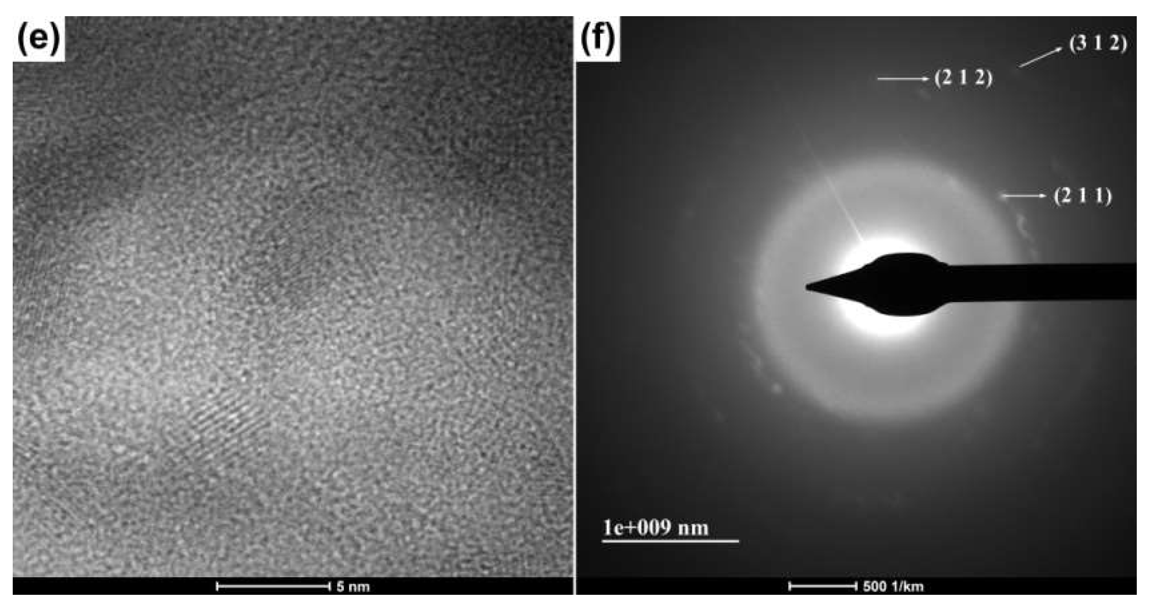 Coatings 09 00671 g004b