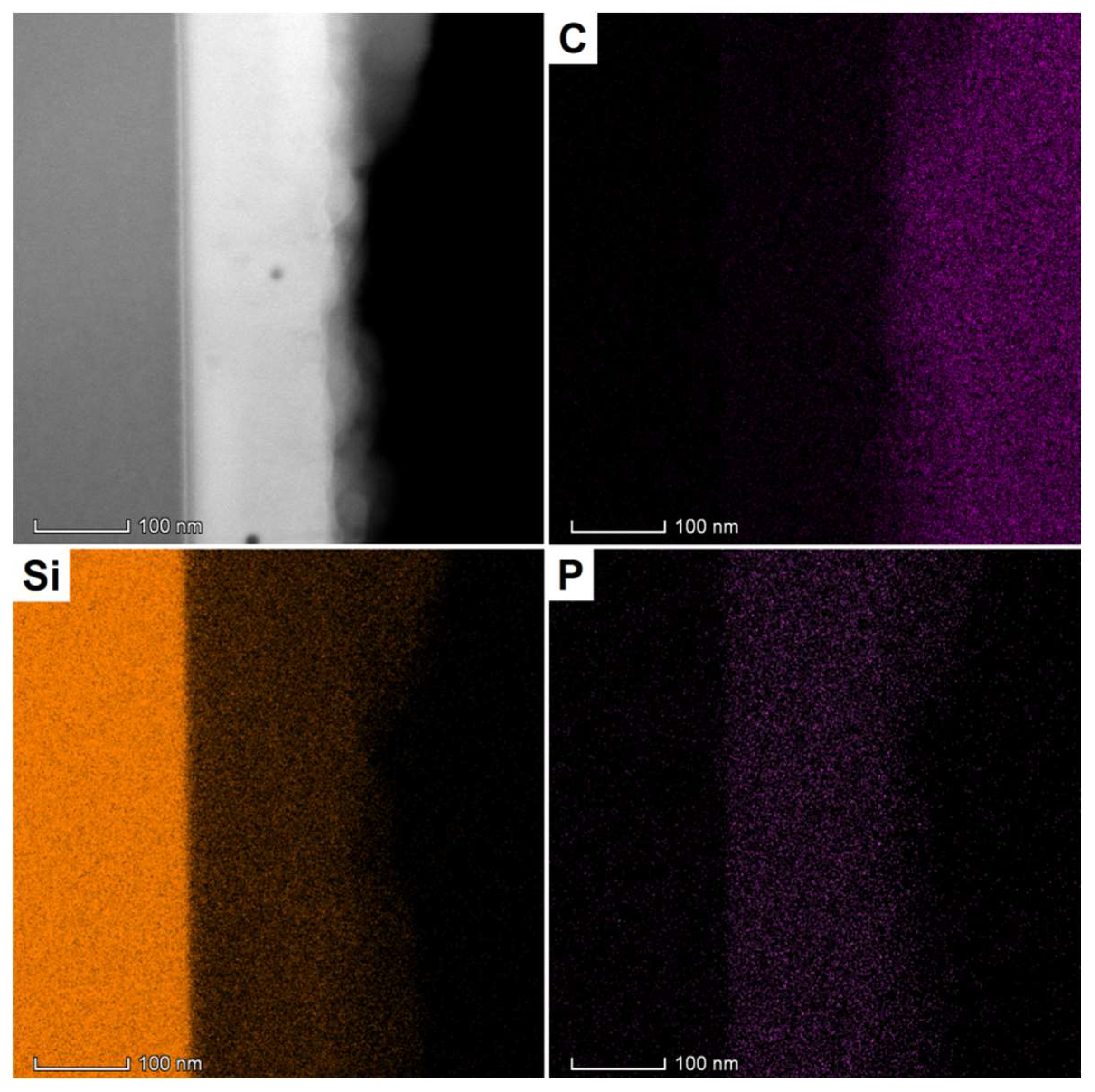 Coatings 09 00671 g005a