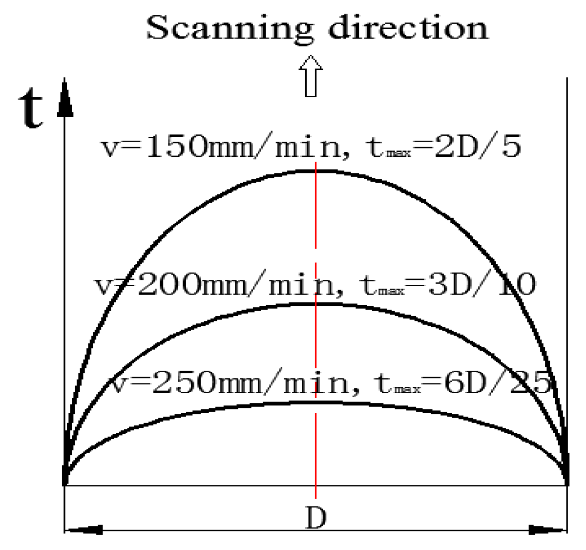 Coatings 09 00677 g005