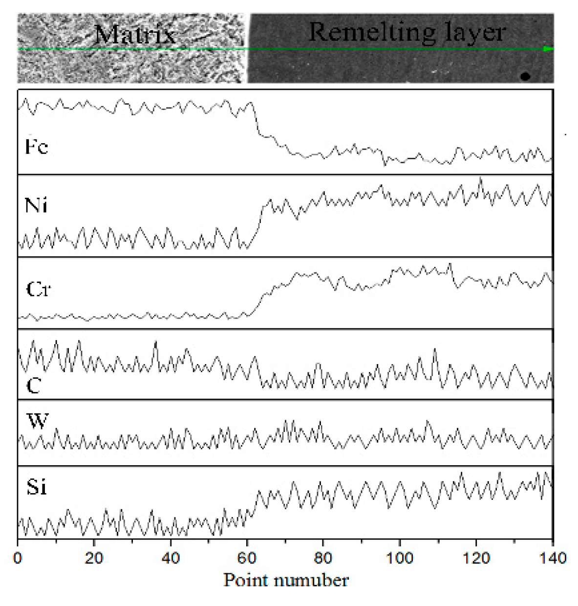 Coatings 09 00677 g009