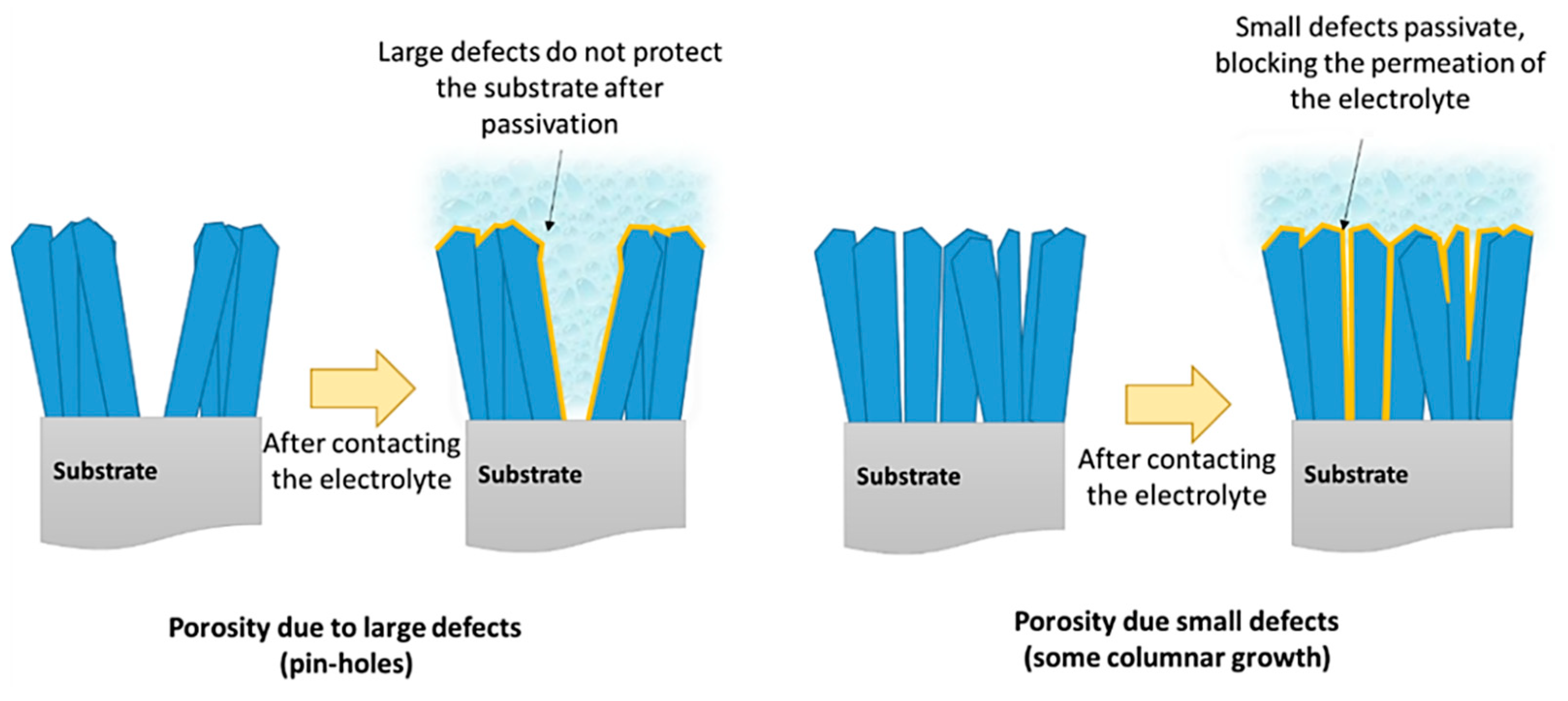 Coatings 09 00682 g005